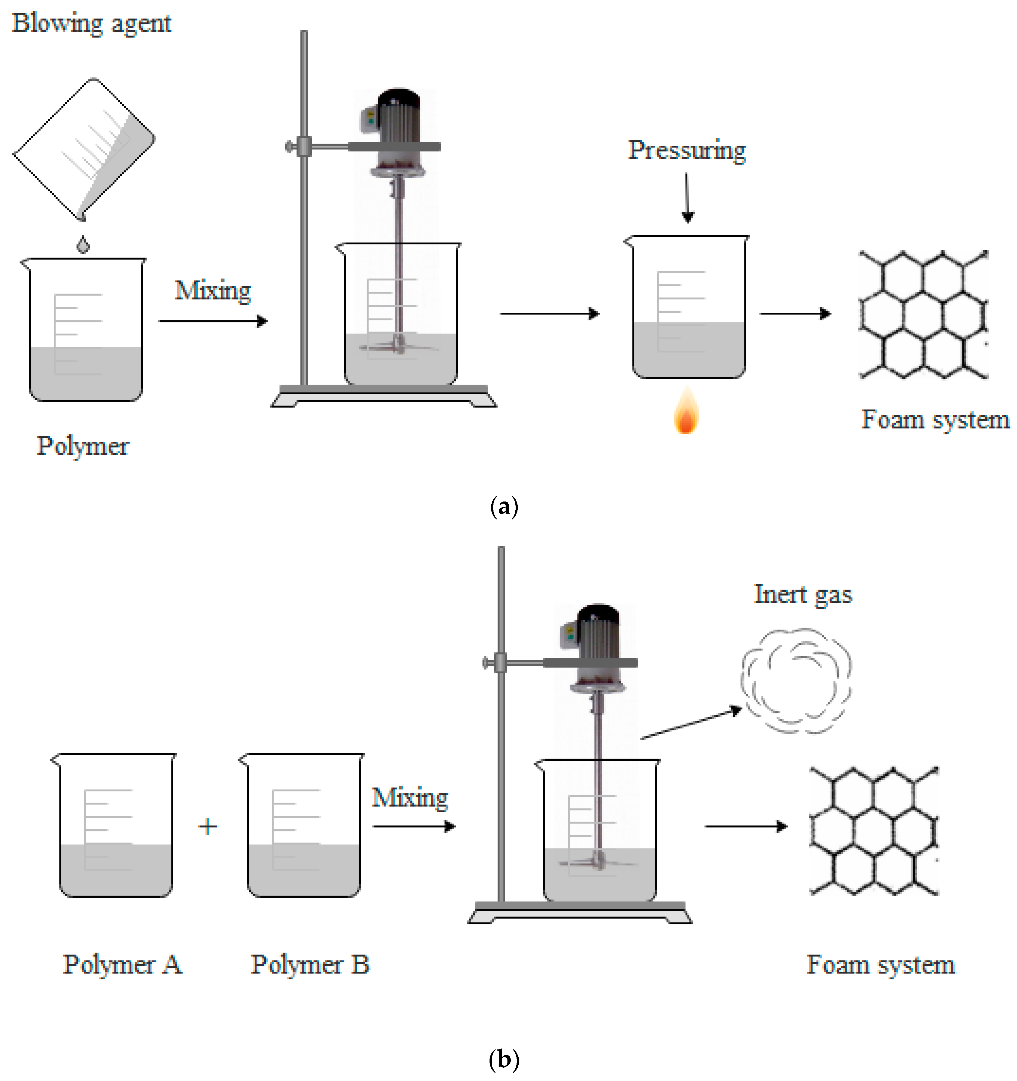 Polymers 11 00953 g004 Polymers 11 00953 g004