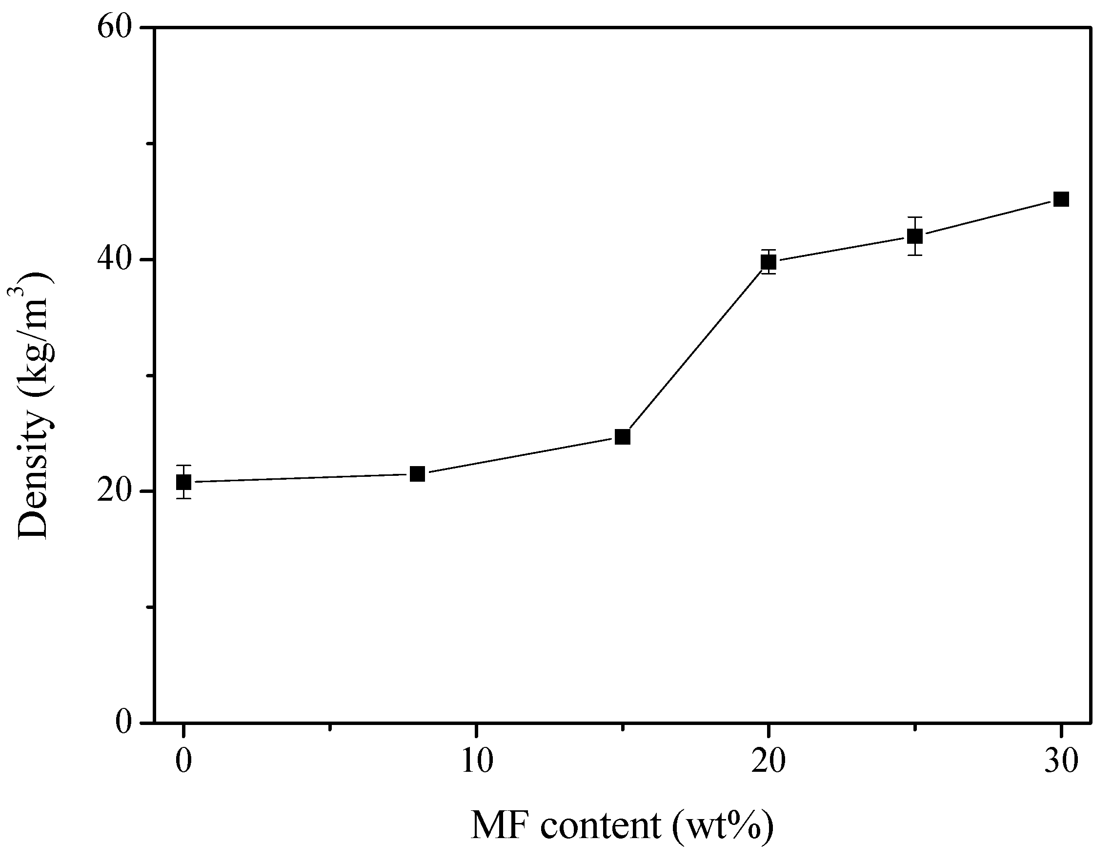 Polymers 11 00953 g005 Polymers 11 00953 g005