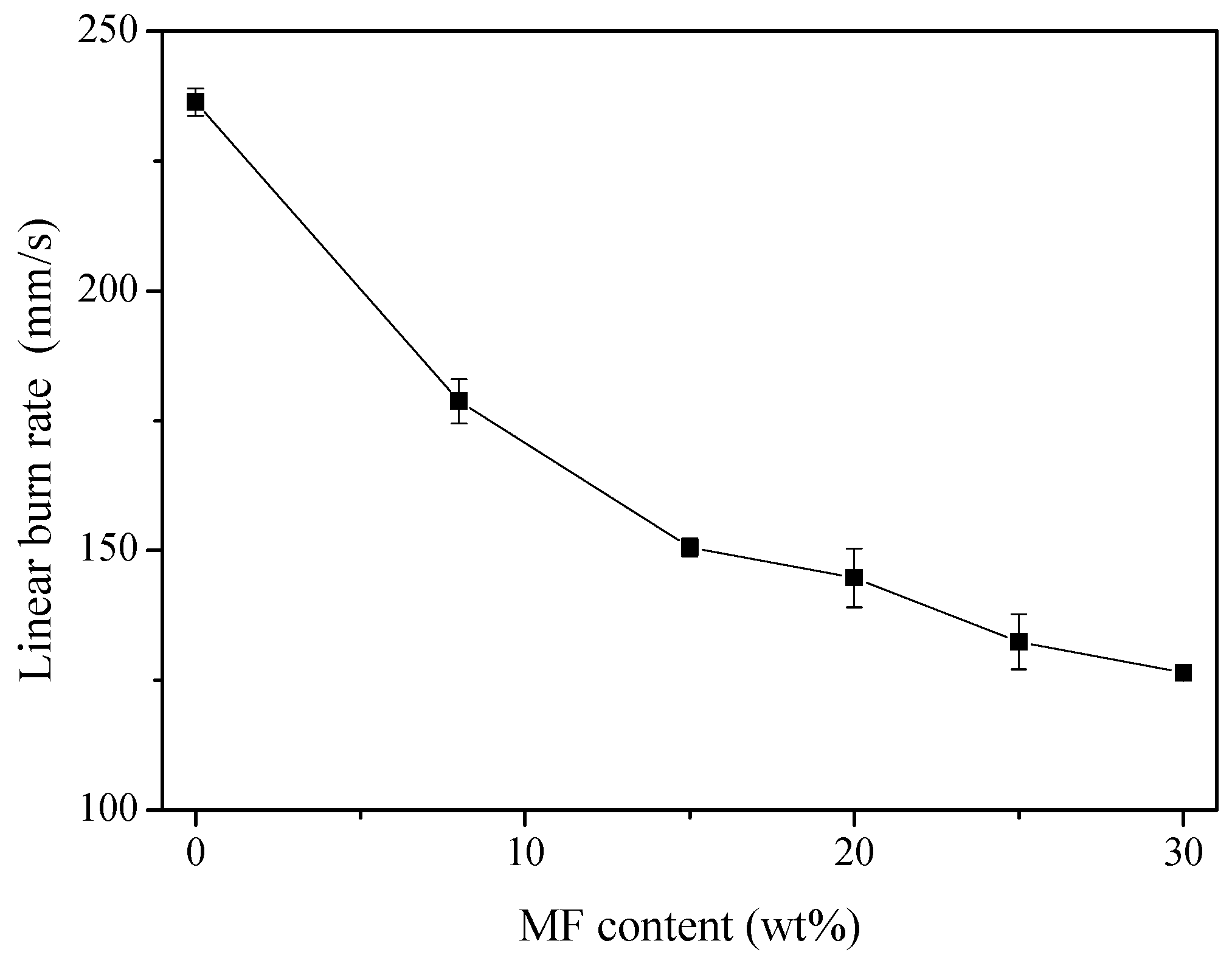 Polymers 11 00953 g010 Polymers 11 00953 g010