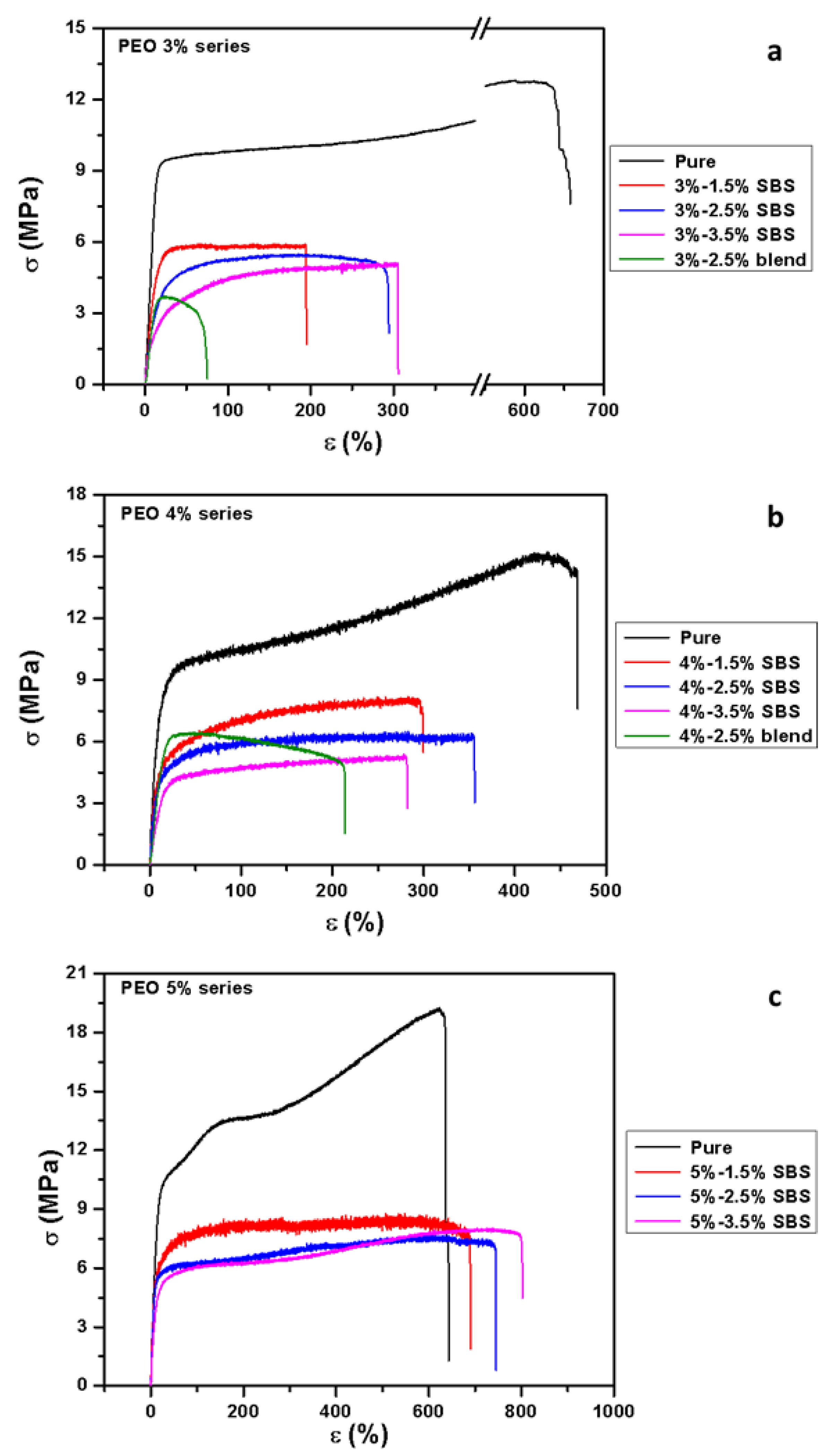 Polymers 11 00954 g008
