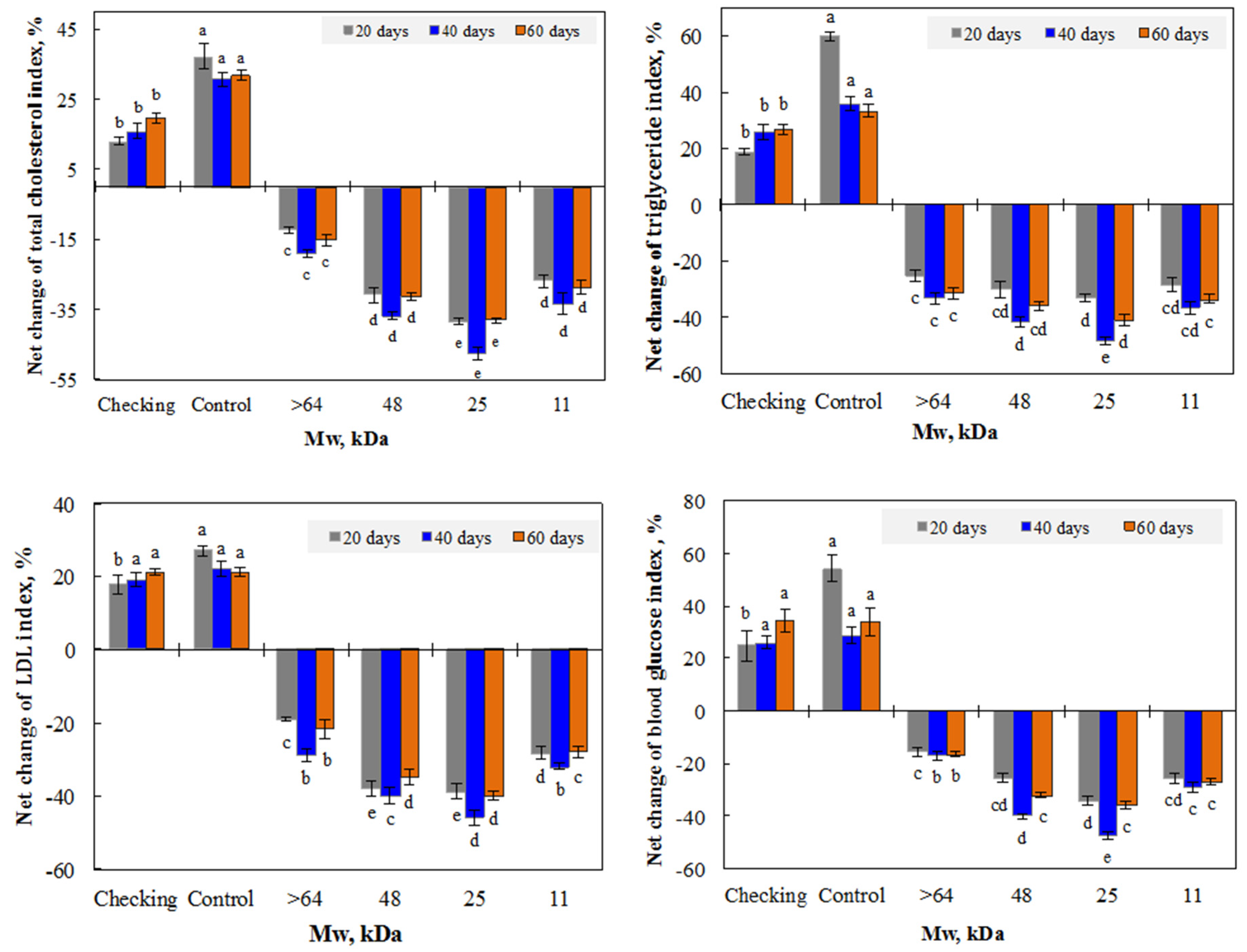 Polymers 11 00955 g006