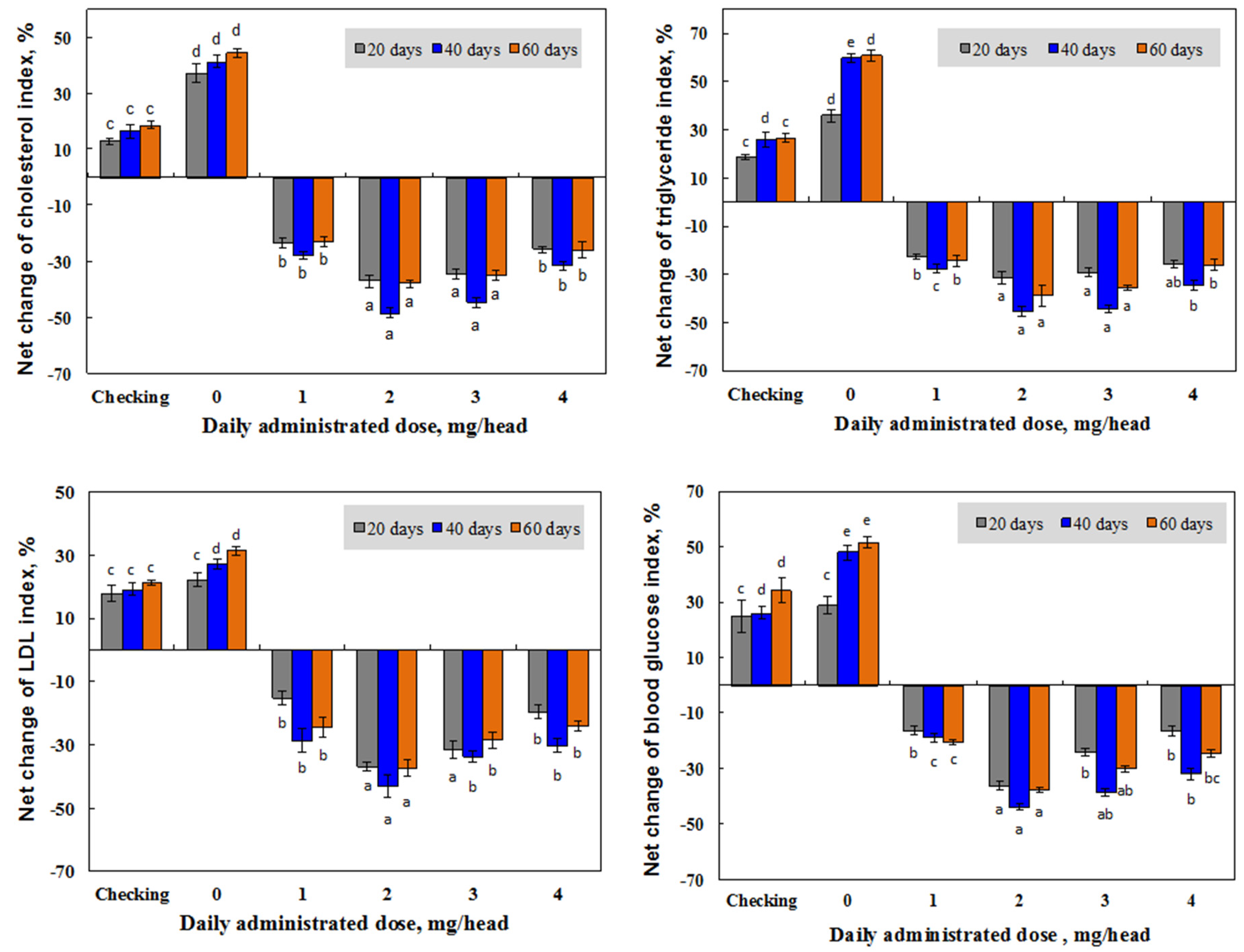 Polymers 11 00955 g007