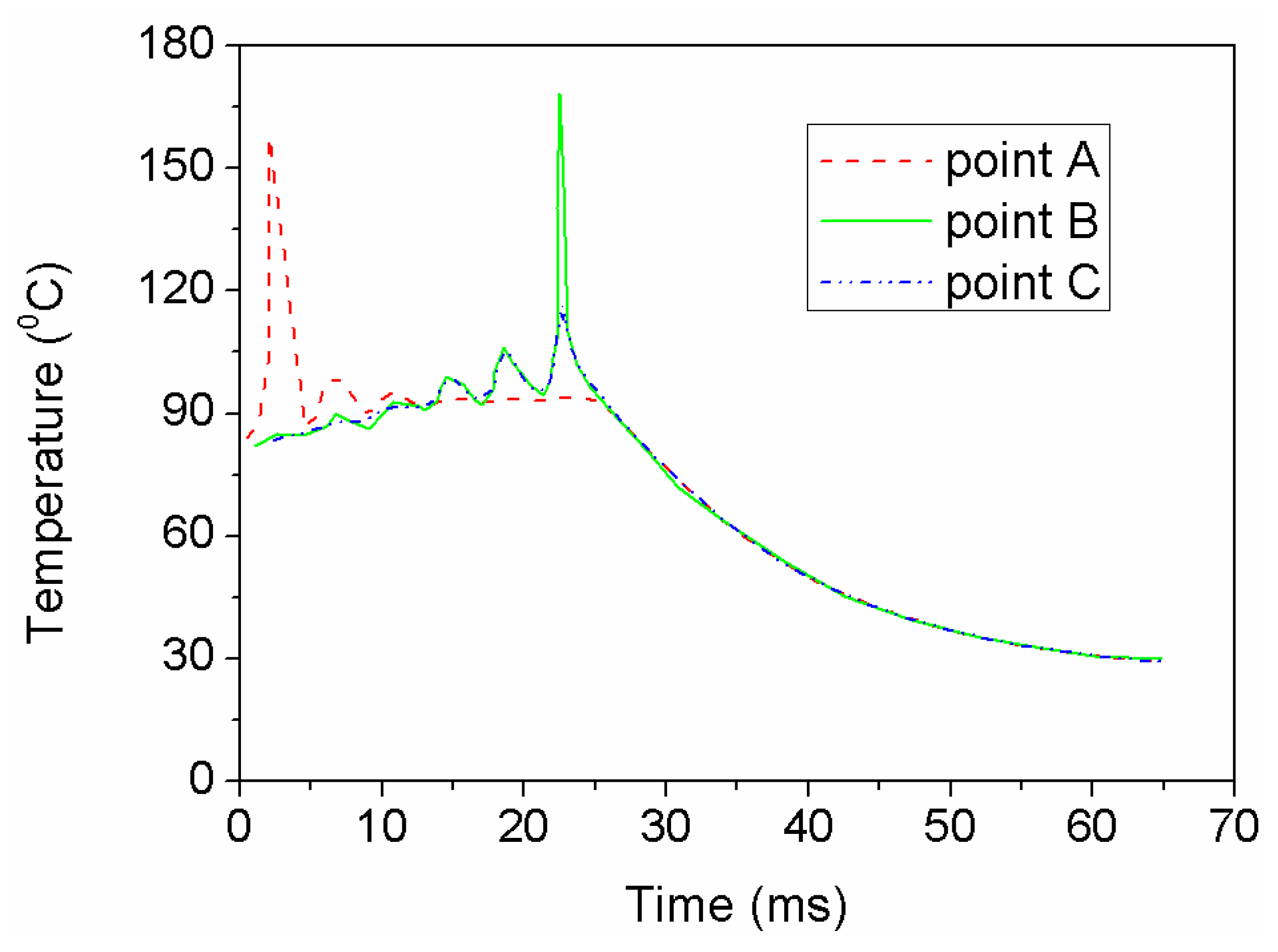 Polymers 11 00956 g008