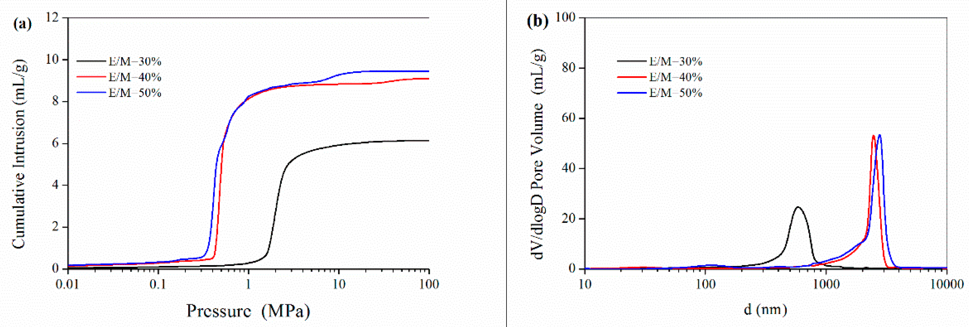 Polymers 11 00959 g006 Polymers 11 00959 g006