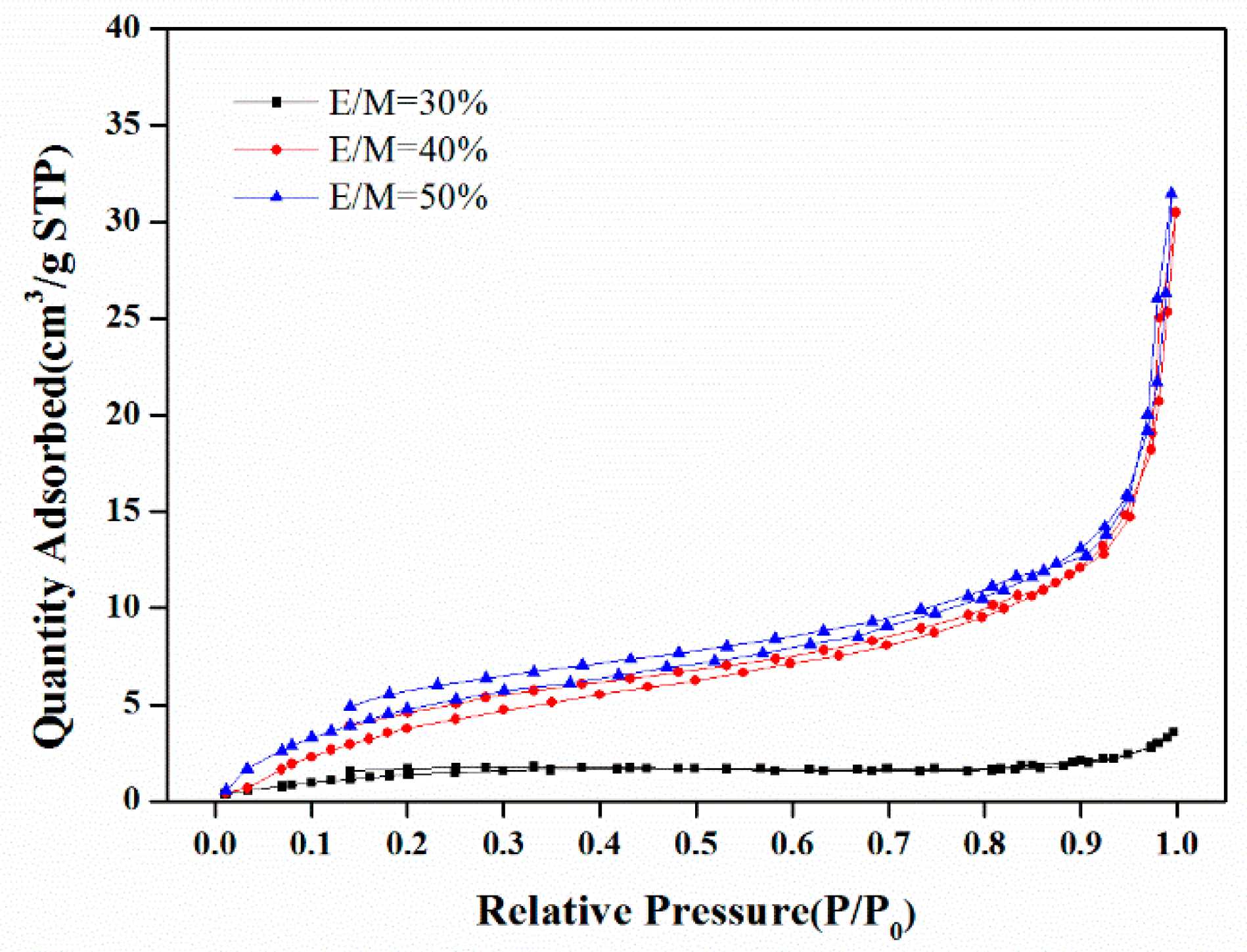Polymers 11 00959 g007 Polymers 11 00959 g007
