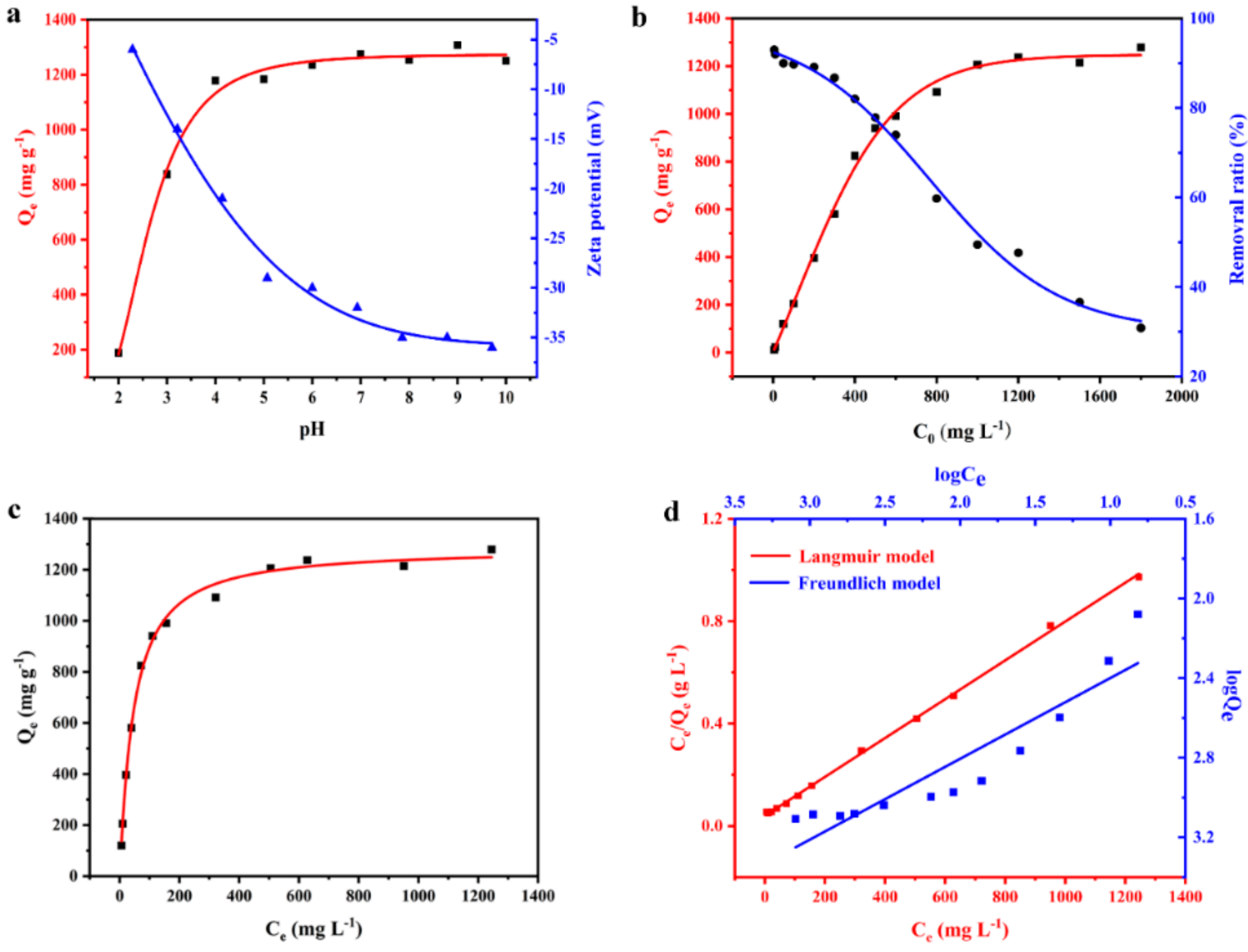 Polymers 11 00961 g002 Polymers 11 00961 g002