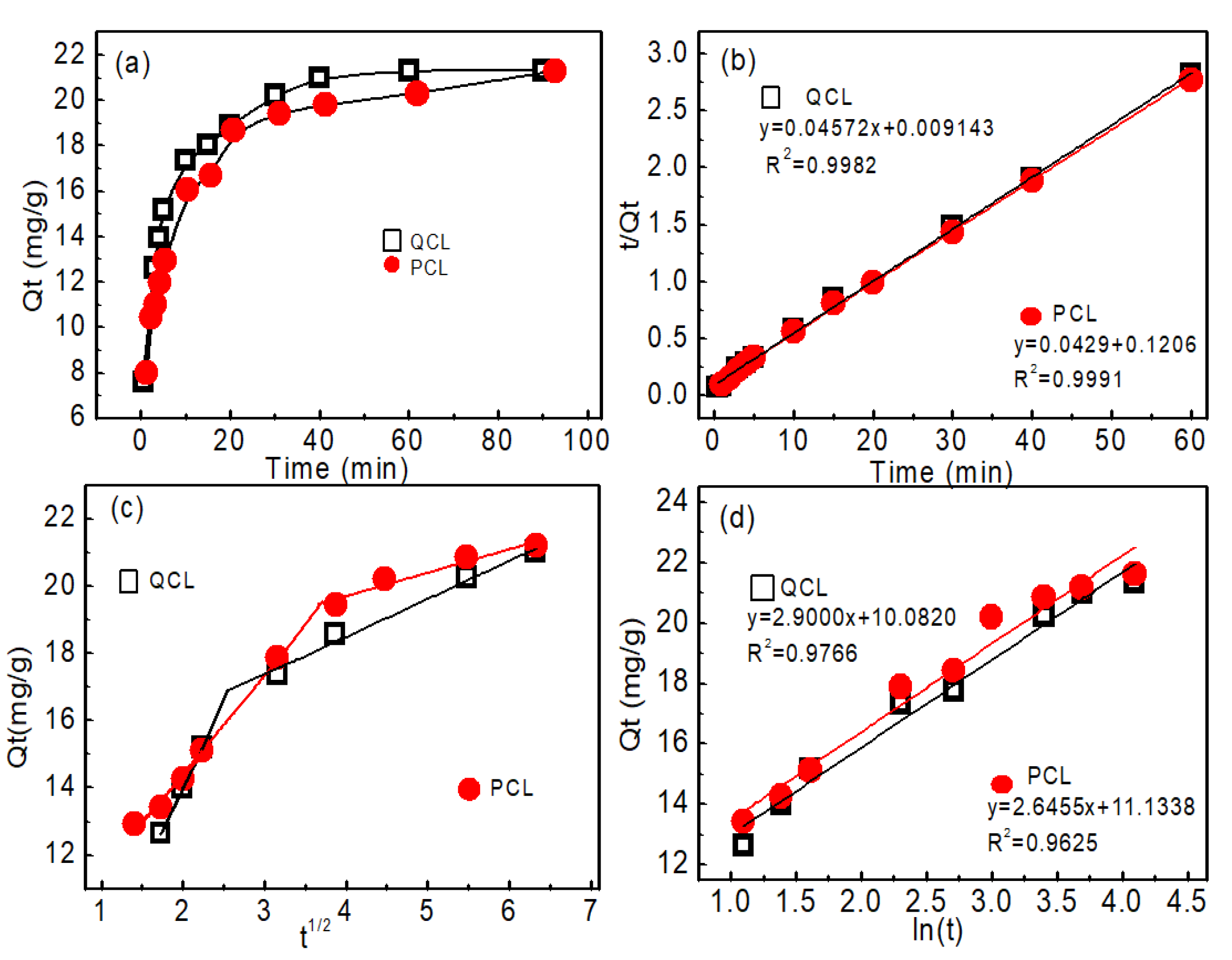 Polymers 11 00962 g007 Polymers 11 00962 g007