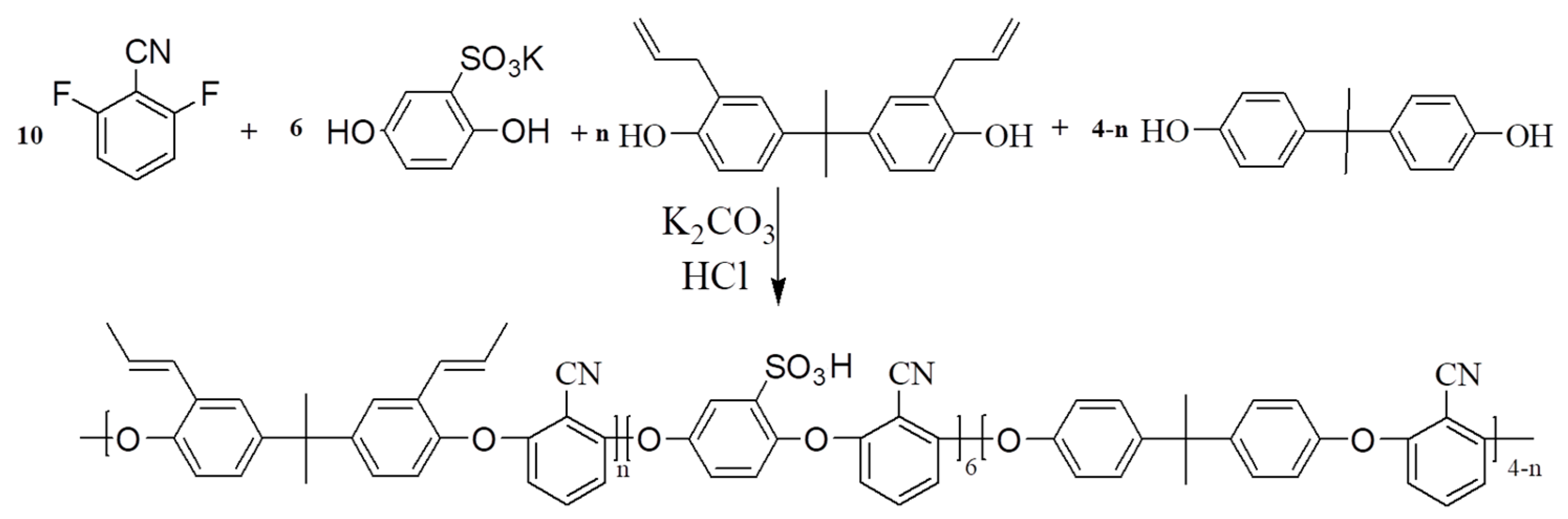 Polymers 11 00964 sch001 Polymers 11 00964 sch001