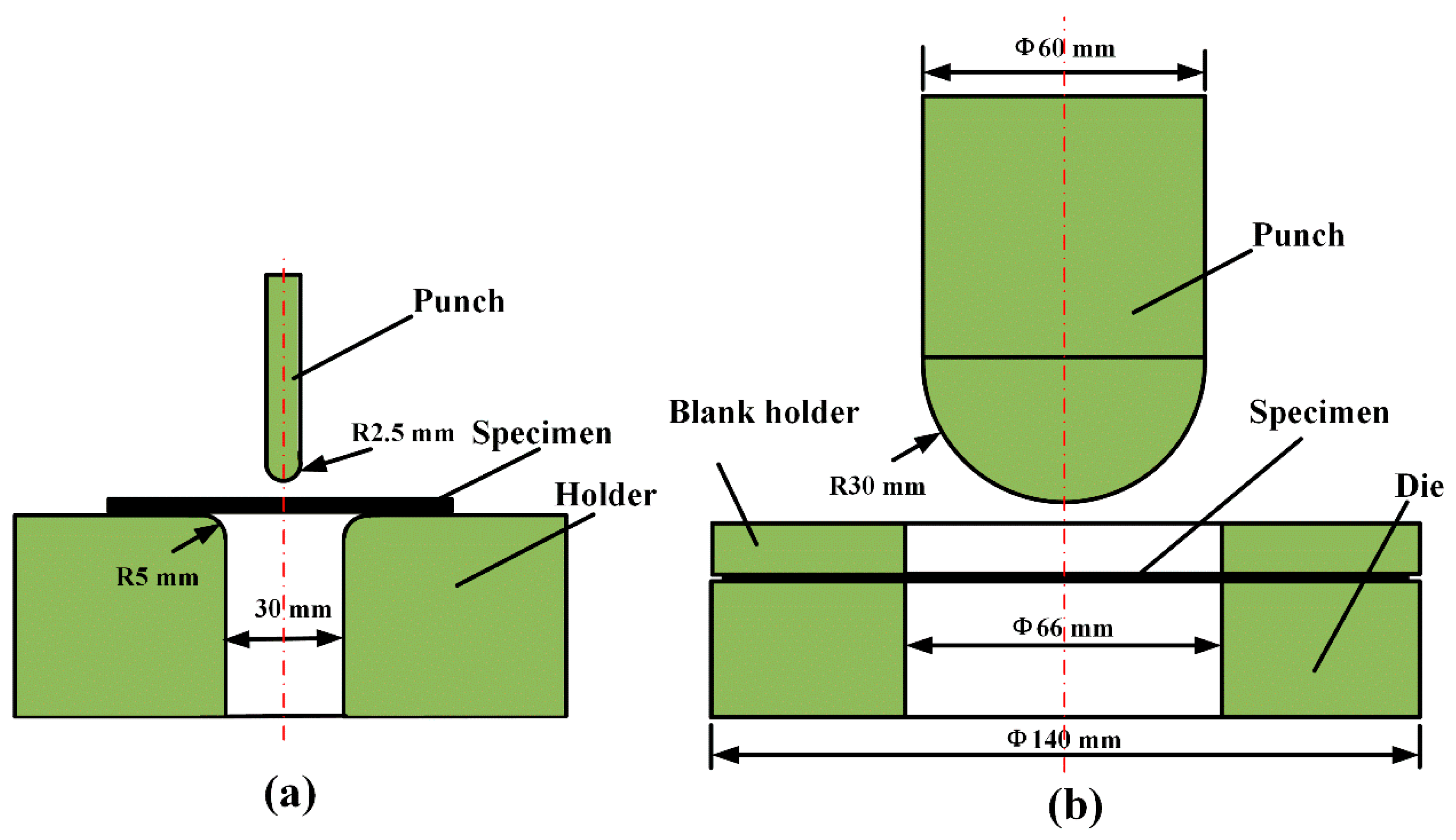 Polymers 11 00966 g003 Polymers 11 00966 g003