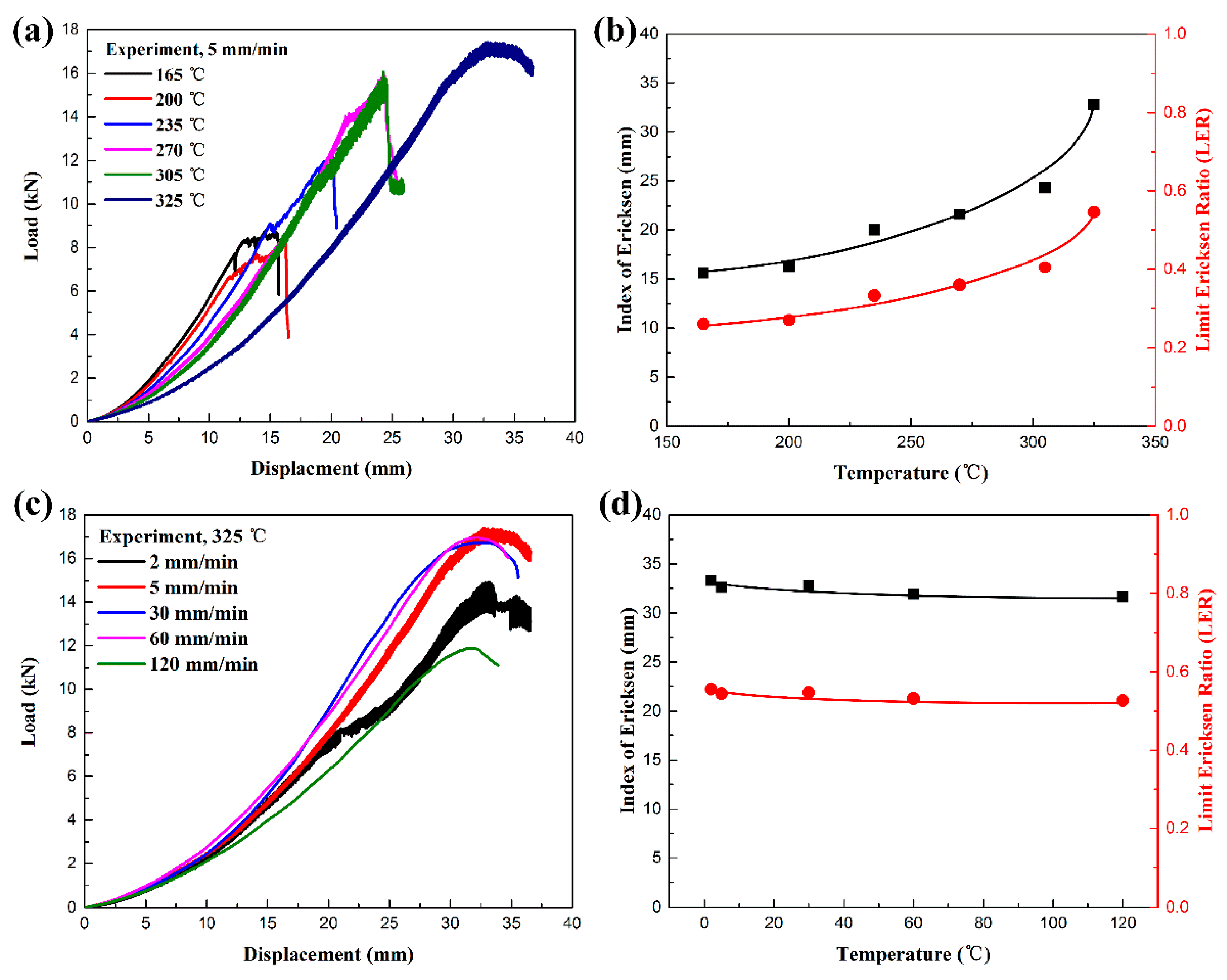 Polymers 11 00966 g010 Polymers 11 00966 g010