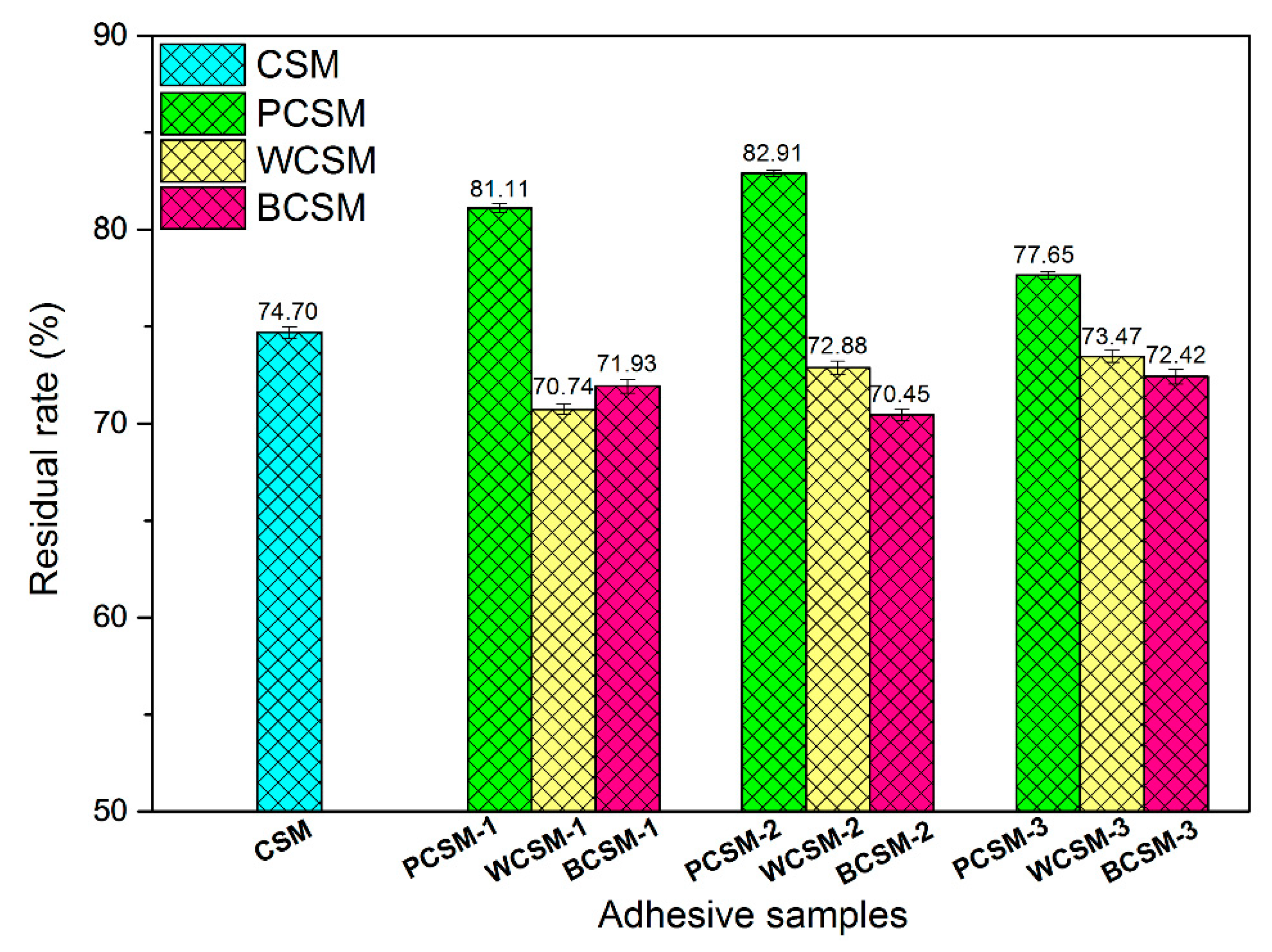Polymers 11 00967 g005 Polymers 11 00967 g005