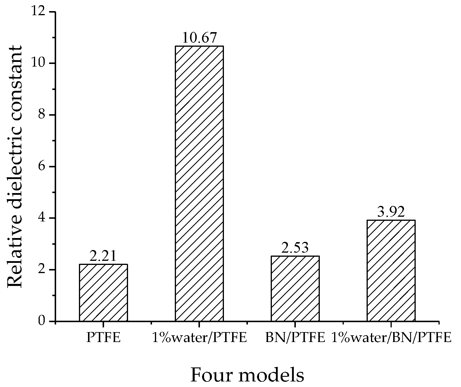 Polymers 11 00971 g011 Polymers 11 00971 g011