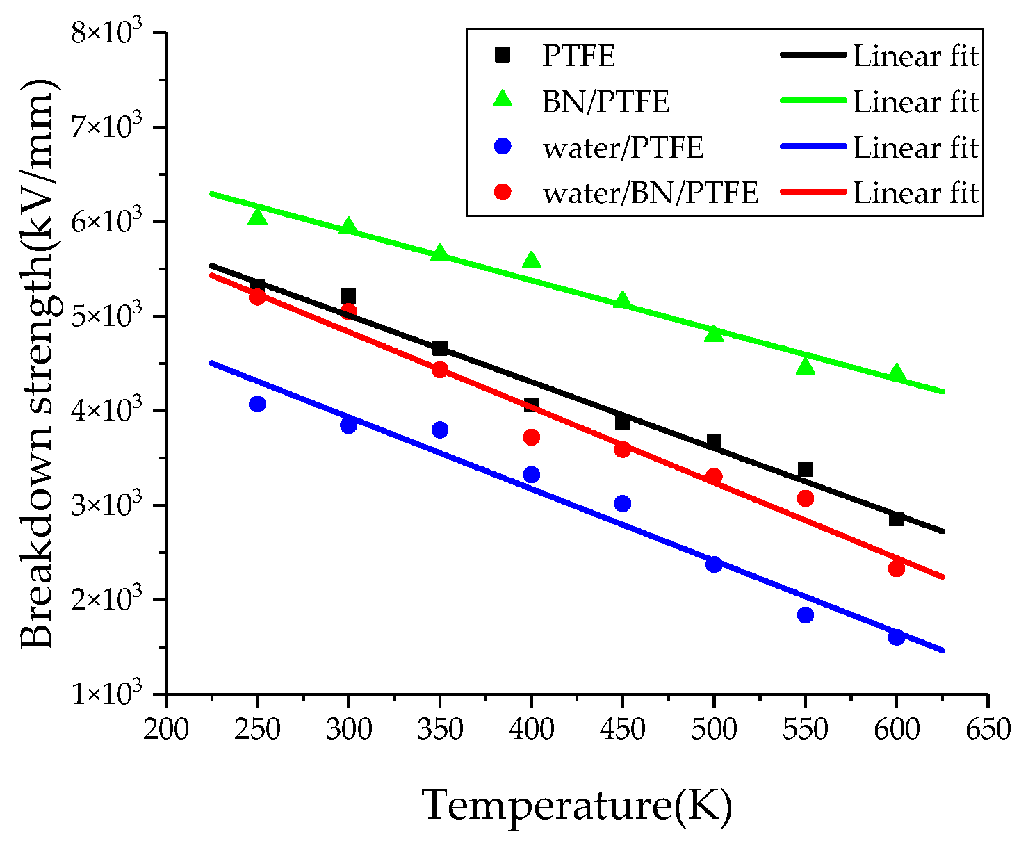 Polymers 11 00971 g015 Polymers 11 00971 g015