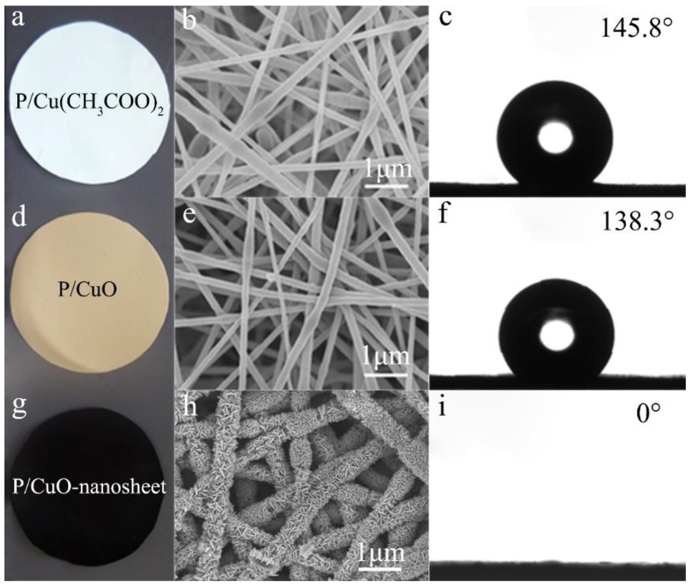 Polymers Free Full Text Efficient Oil Water Separation Membrane Derived From Super Flexible And Superhydrophilic Core Shell Organic Inorganic Nanofibrous Architectures Html Polymers Free Full Text Efficient Oil Water Separation Membrane Derived From Super Flexible And Superhydrophilic Core Shell Organic Inorganic Nanofibrous Architectures Html
