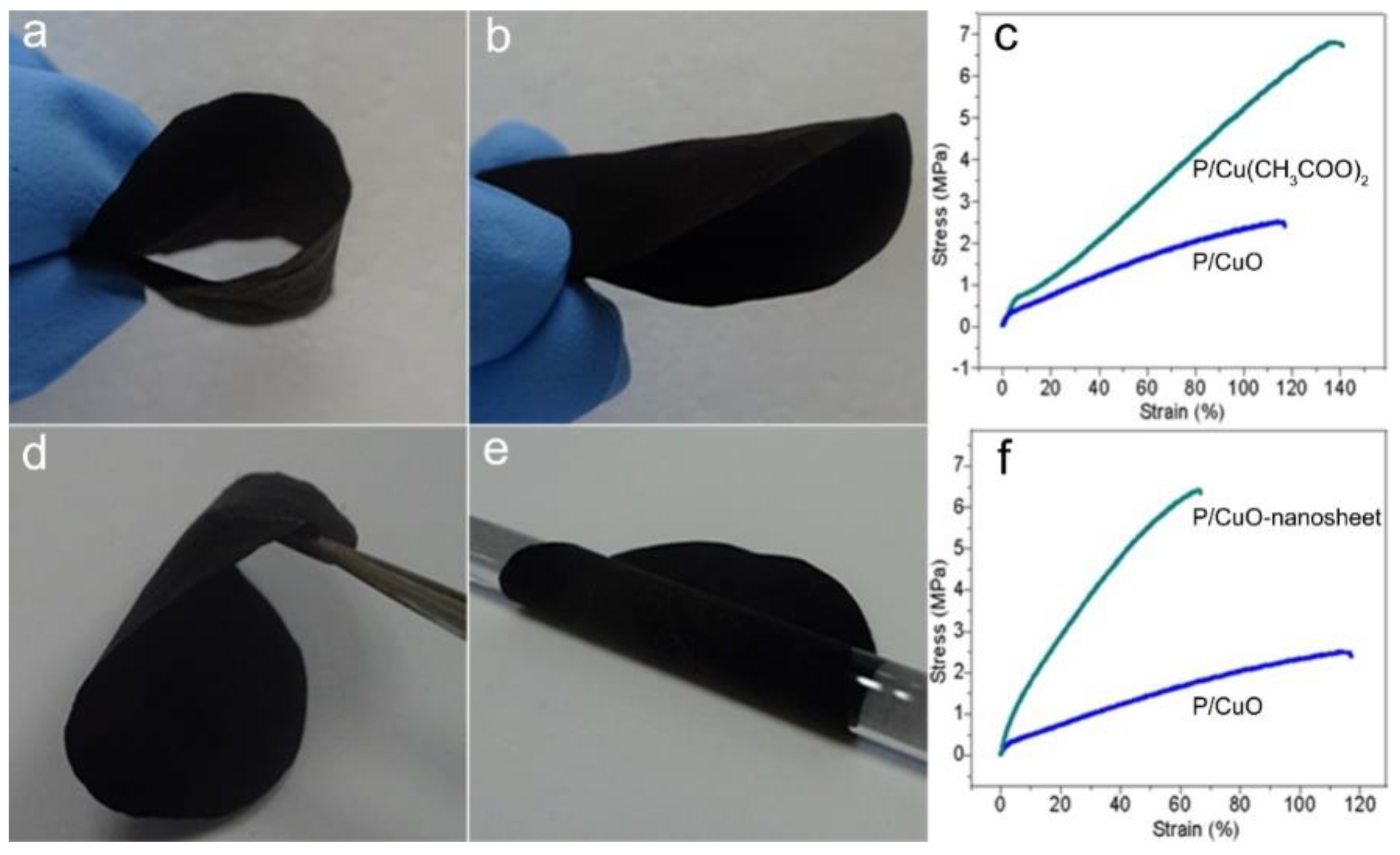 Polymers 11 00974 g005 Polymers 11 00974 g005