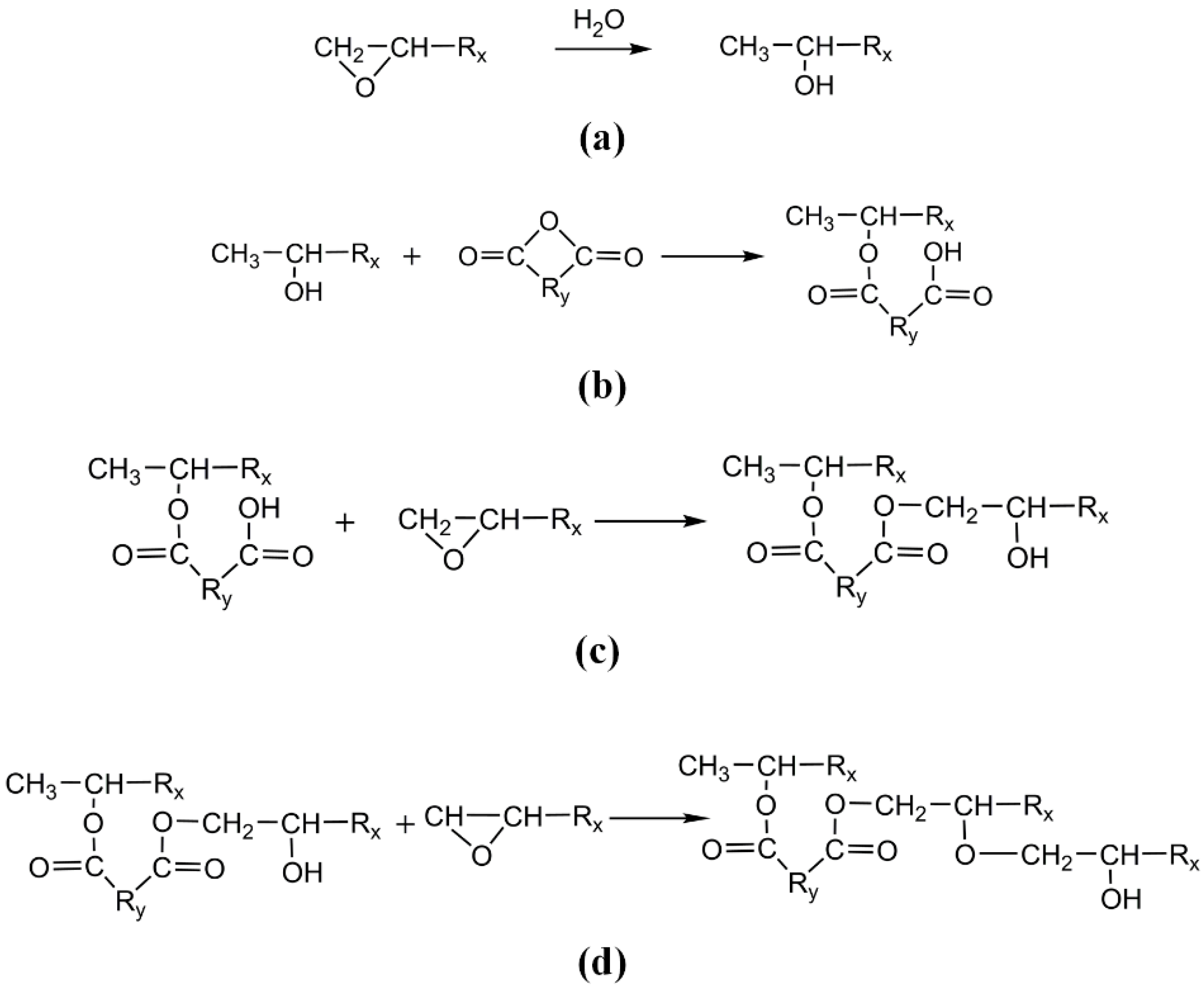Polymers 11 00975 g001 Polymers 11 00975 g001