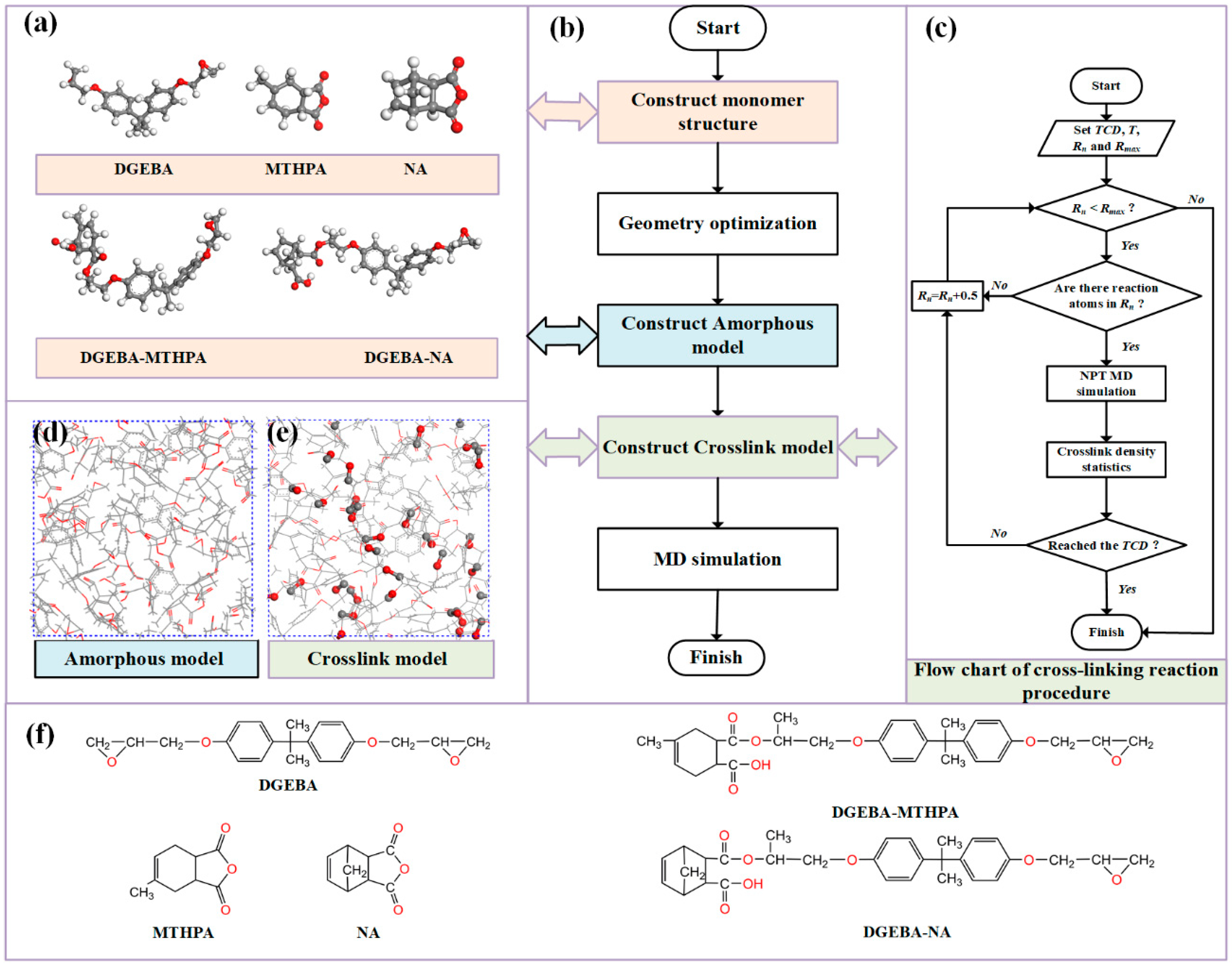 Polymers 11 00975 g002 Polymers 11 00975 g002