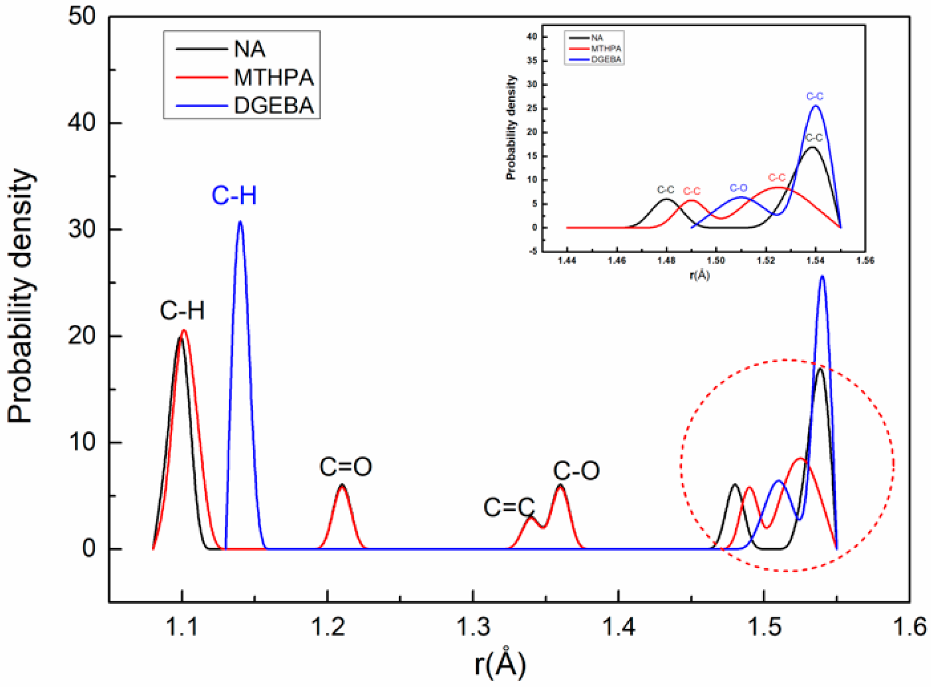 Polymers 11 00975 g003 Polymers 11 00975 g003