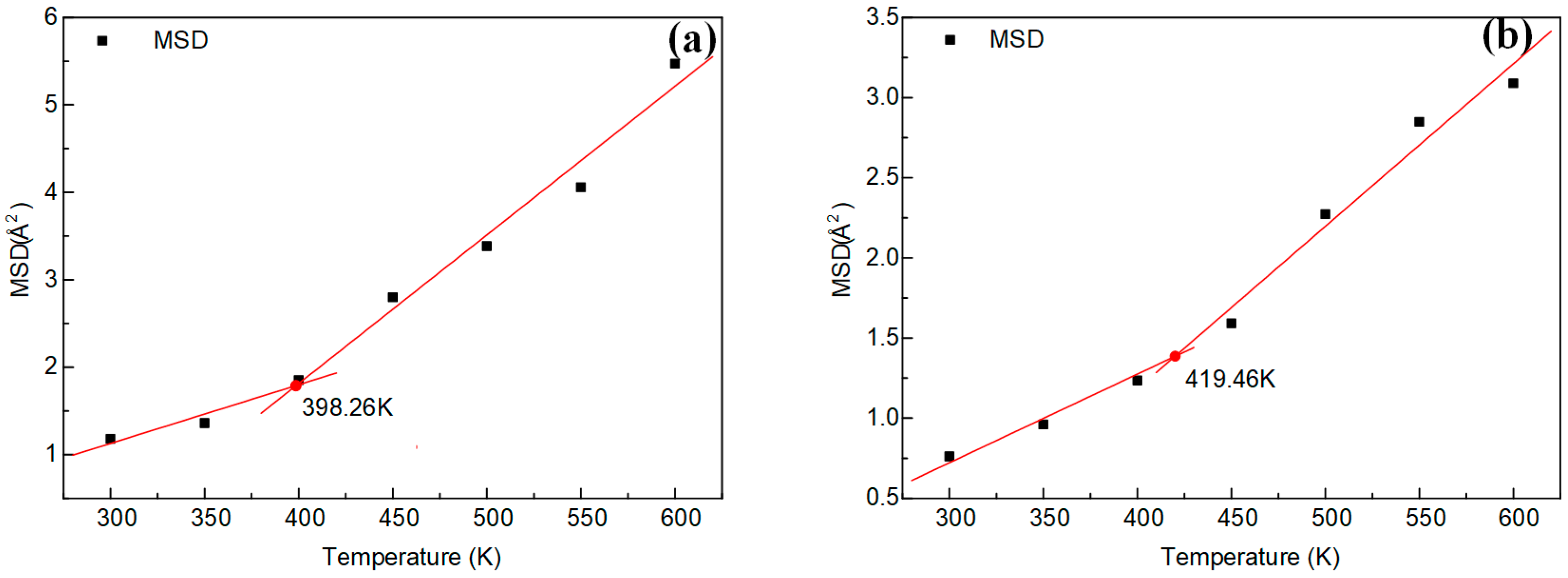 Polymers 11 00975 g010 Polymers 11 00975 g010