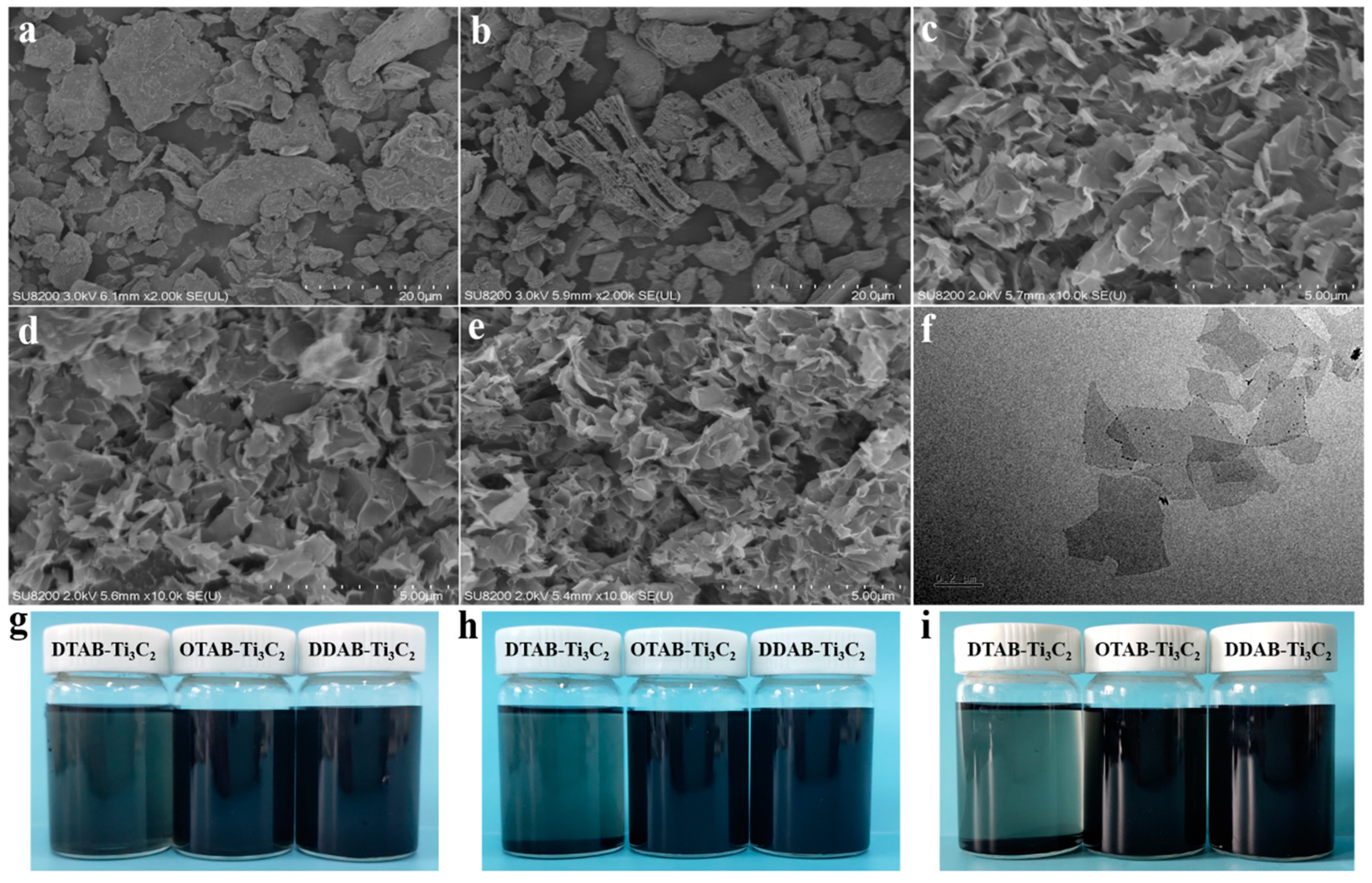 Polymers 11 00976 g002 550