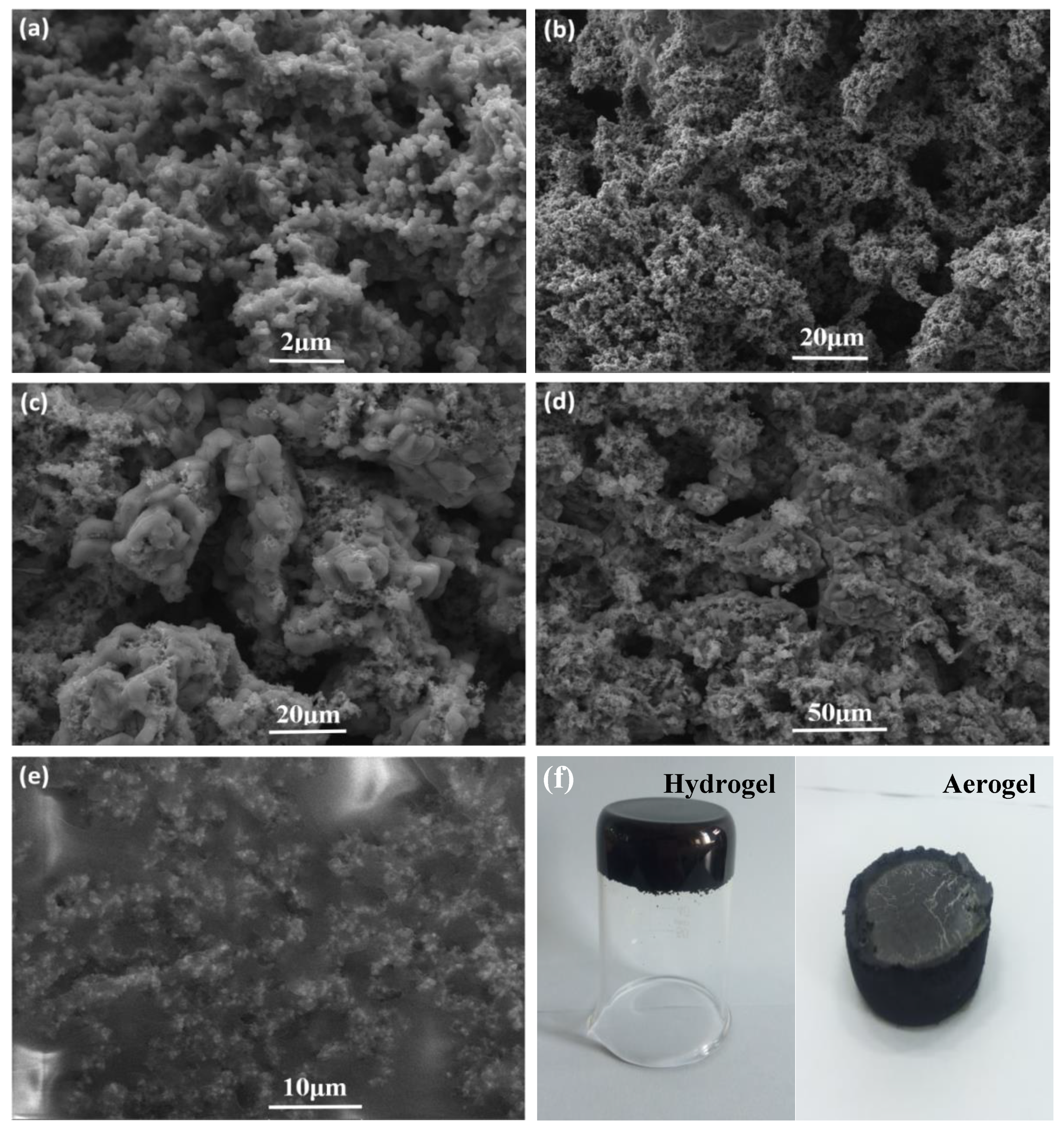 Polymers 11 00977 g002