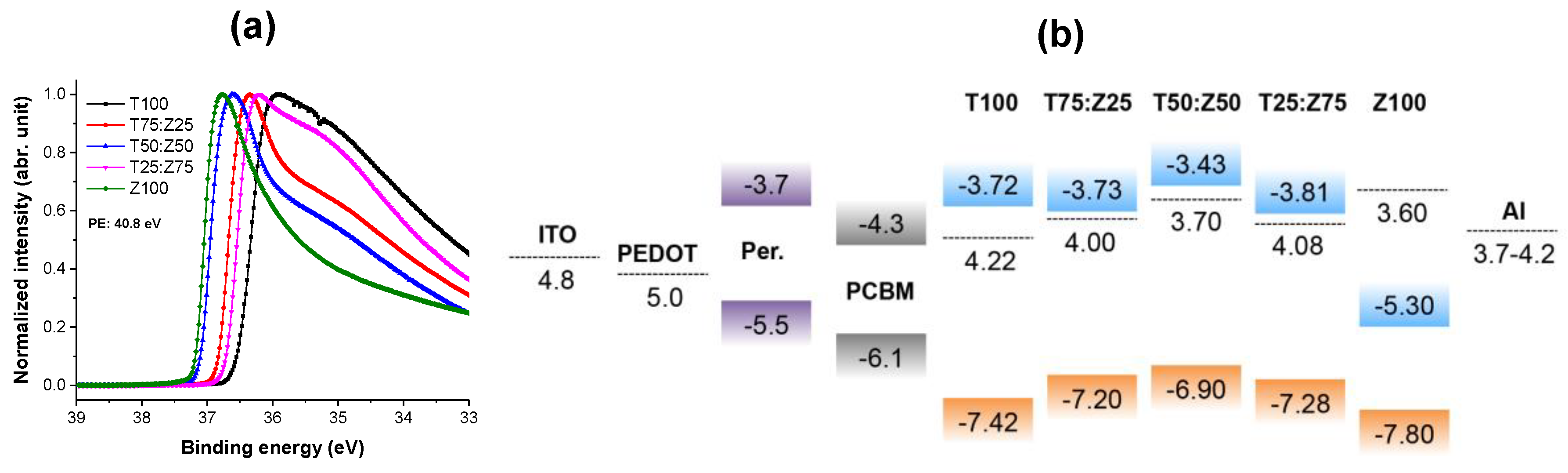 Polymers 11 00980 g002