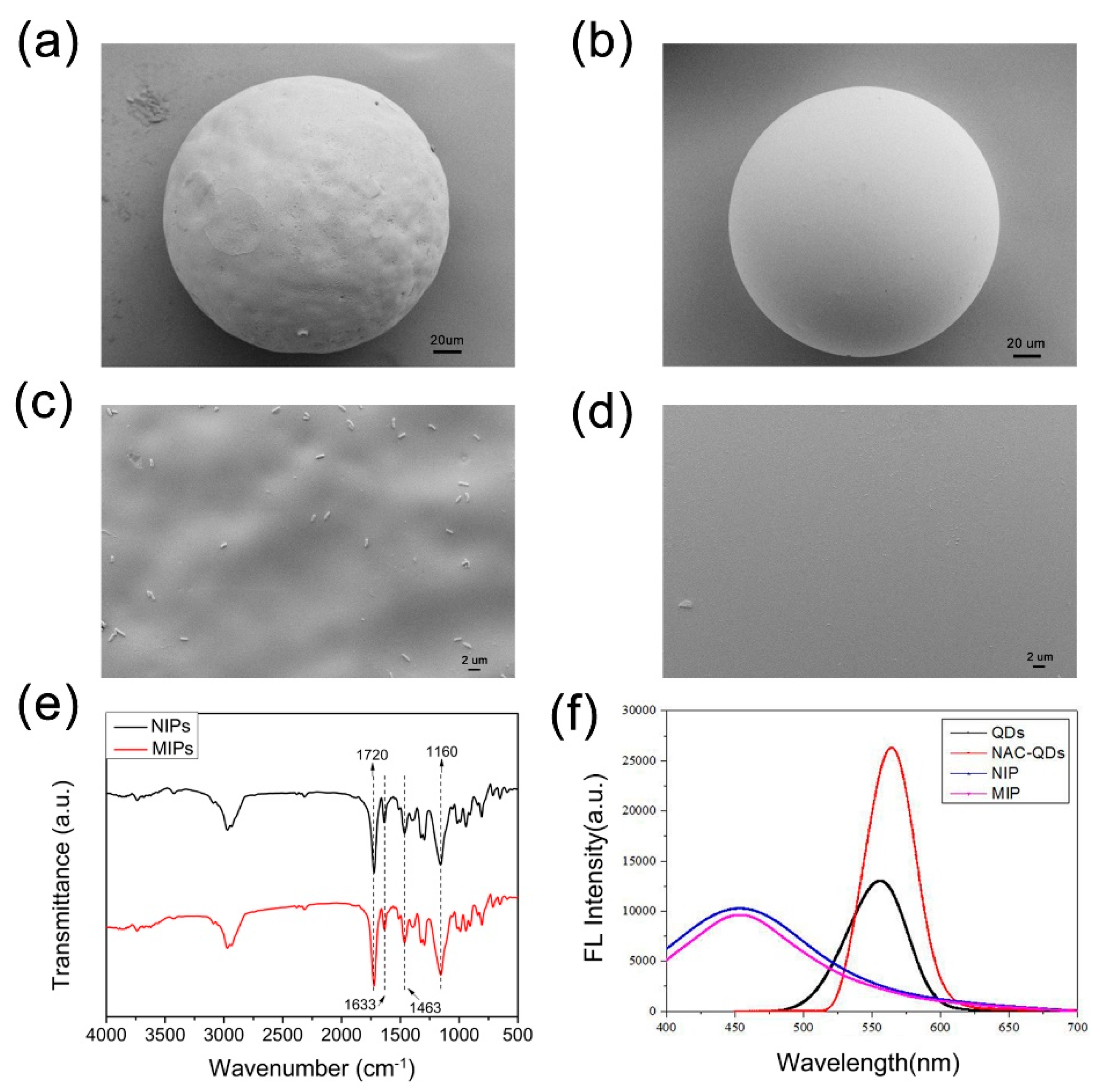 Polymers 11 00984 g003