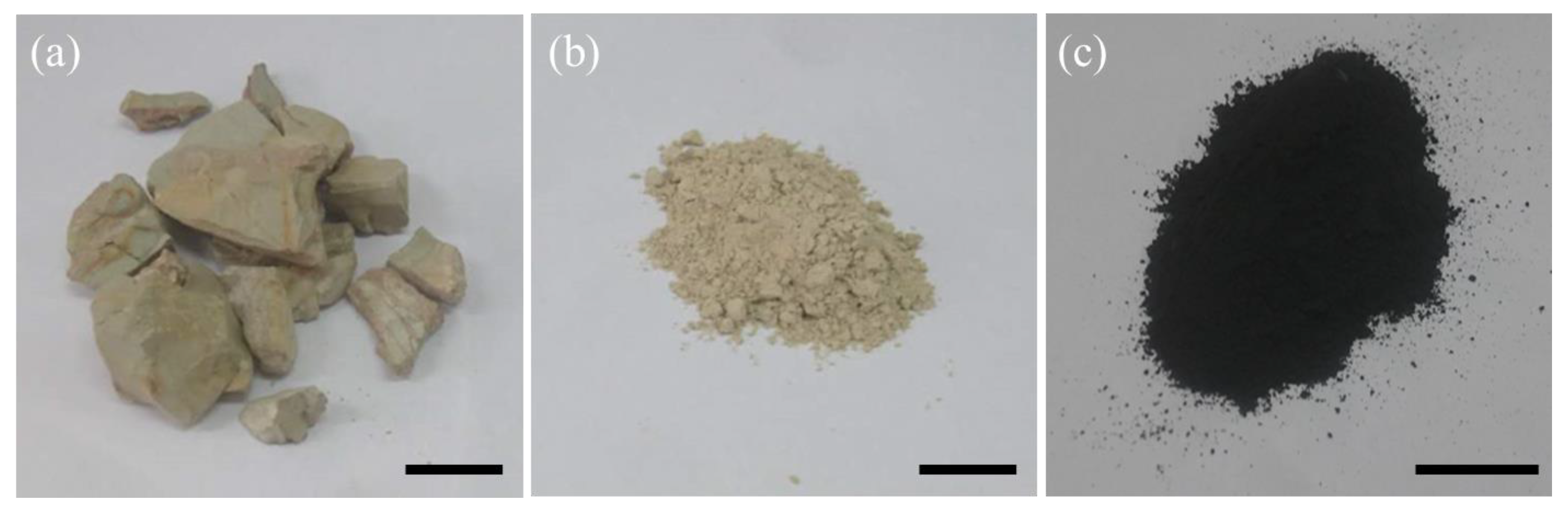 Polymers 11 00985 g001