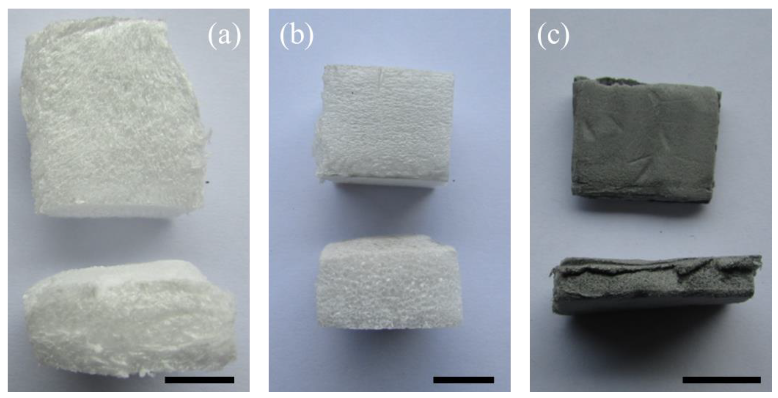 Polymers 11 00985 g003