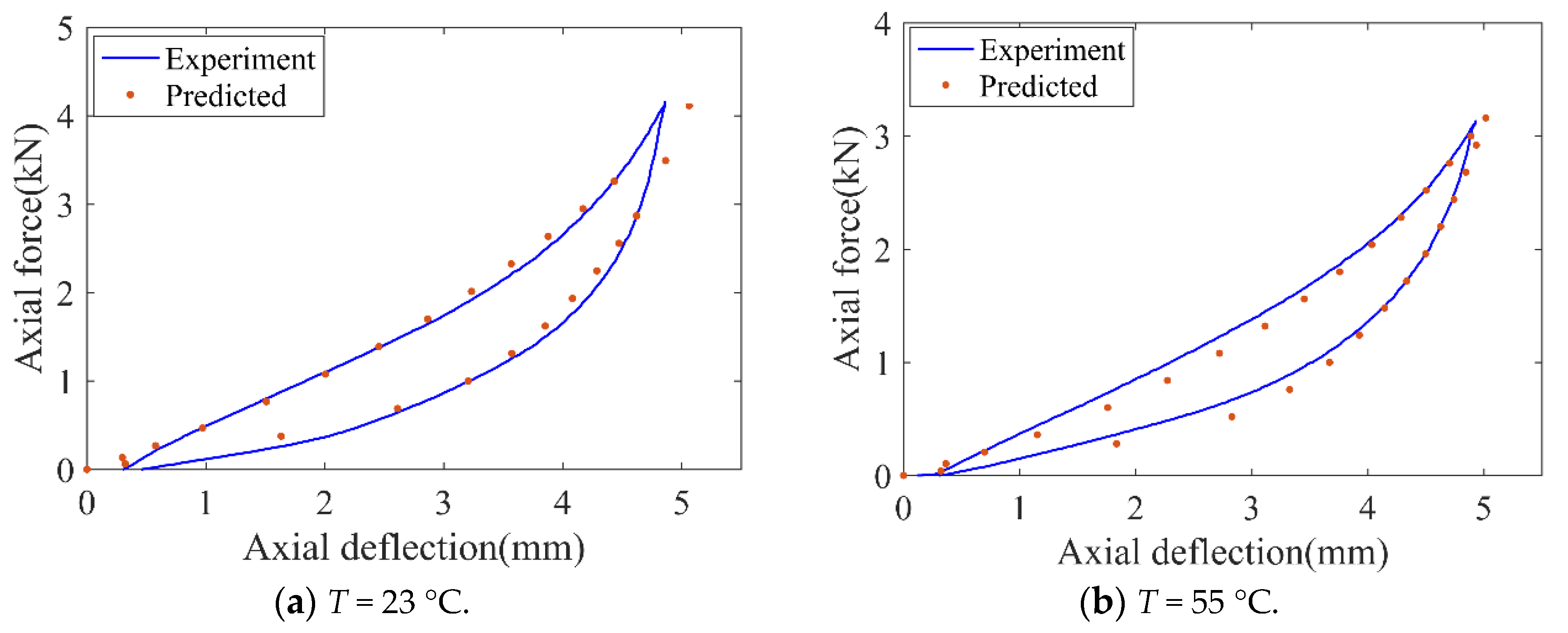 Polymers 11 00988 g009 Polymers 11 00988 g009