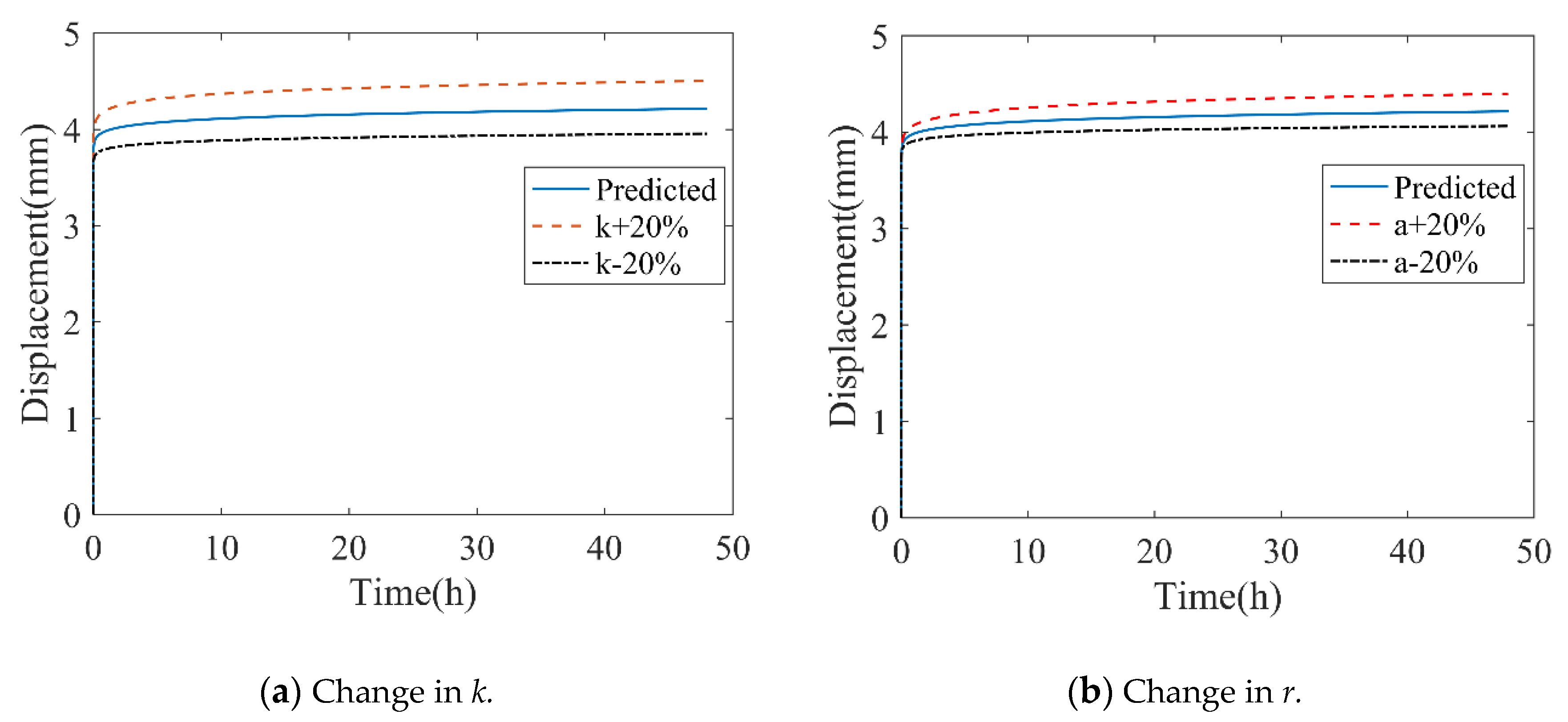 Polymers 11 00988 g012 Polymers 11 00988 g012