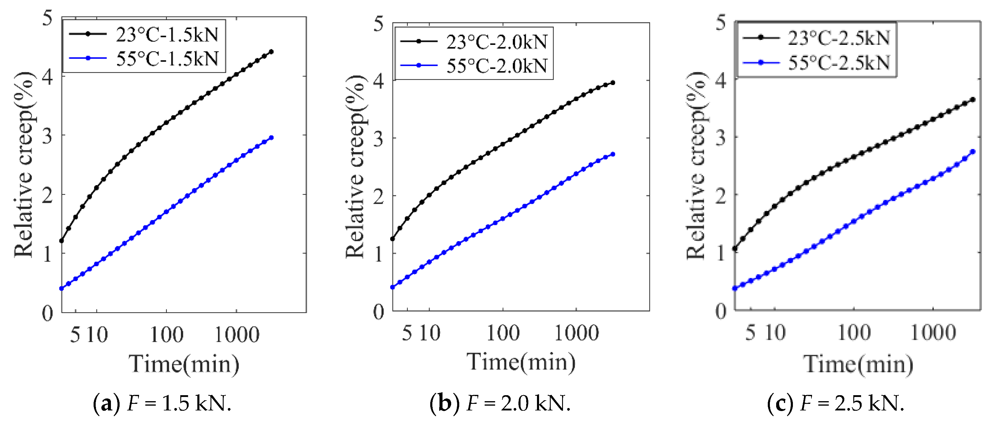 Polymers 11 00988 g017 Polymers 11 00988 g017