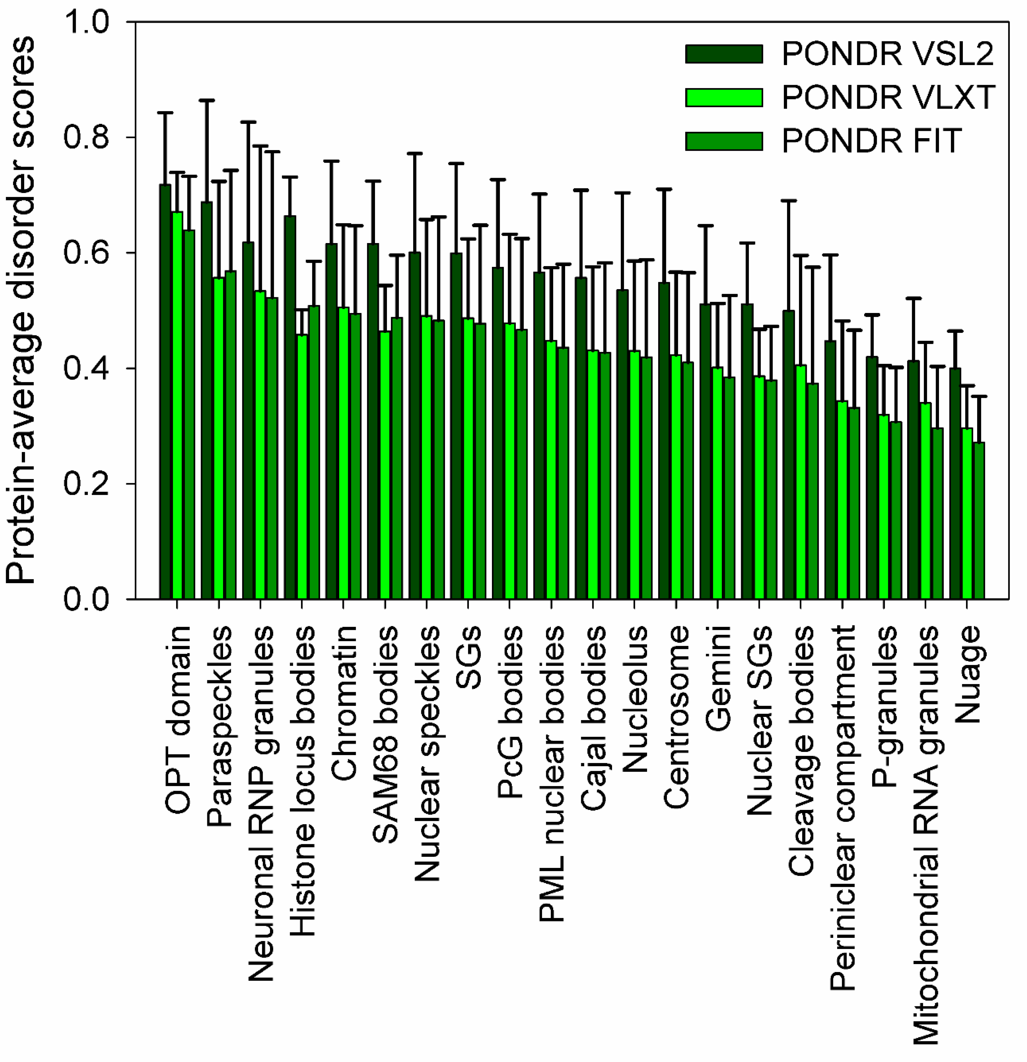 Polymers 11 00990 g001