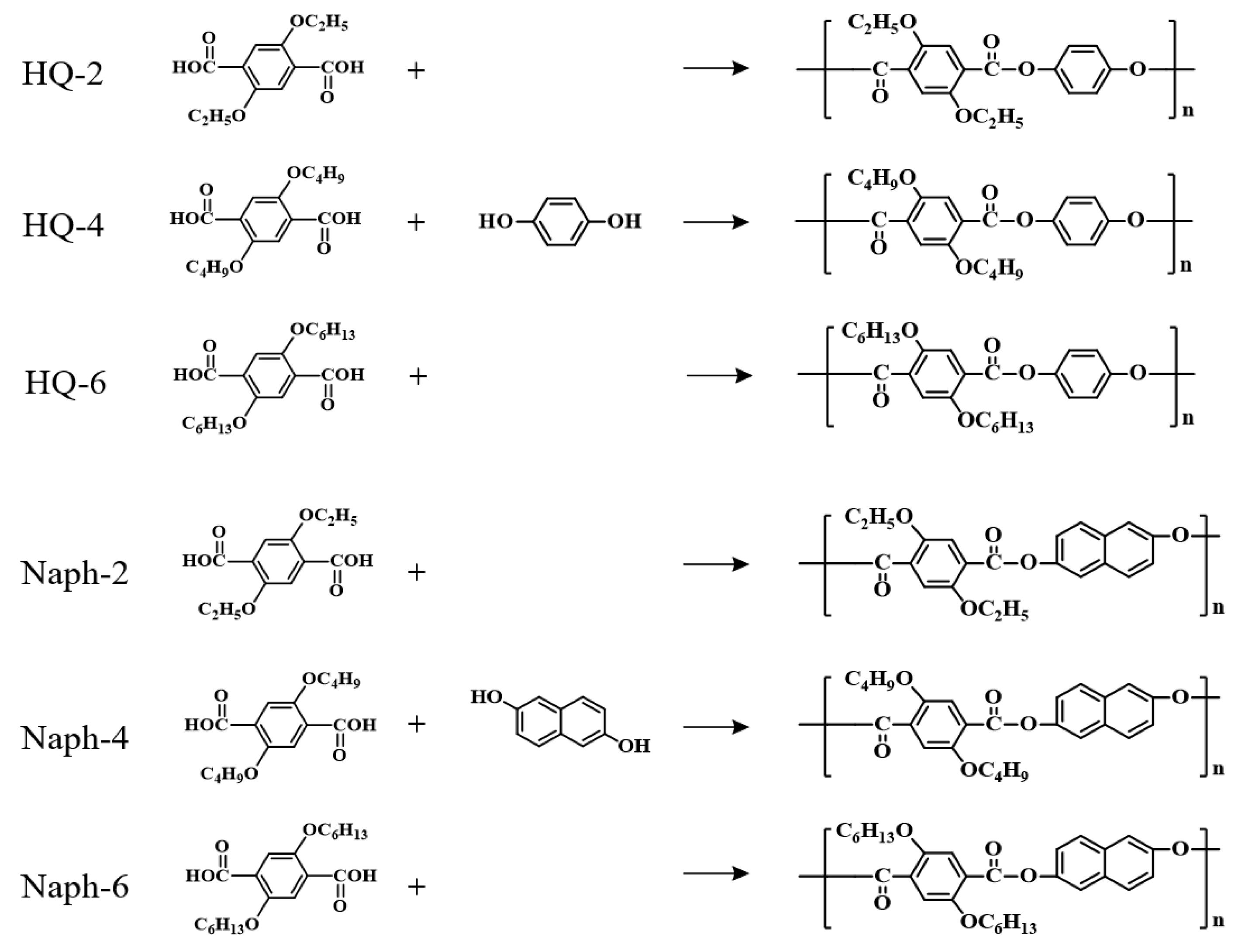 Polymers 11 00992 g002 Polymers 11 00992 g002