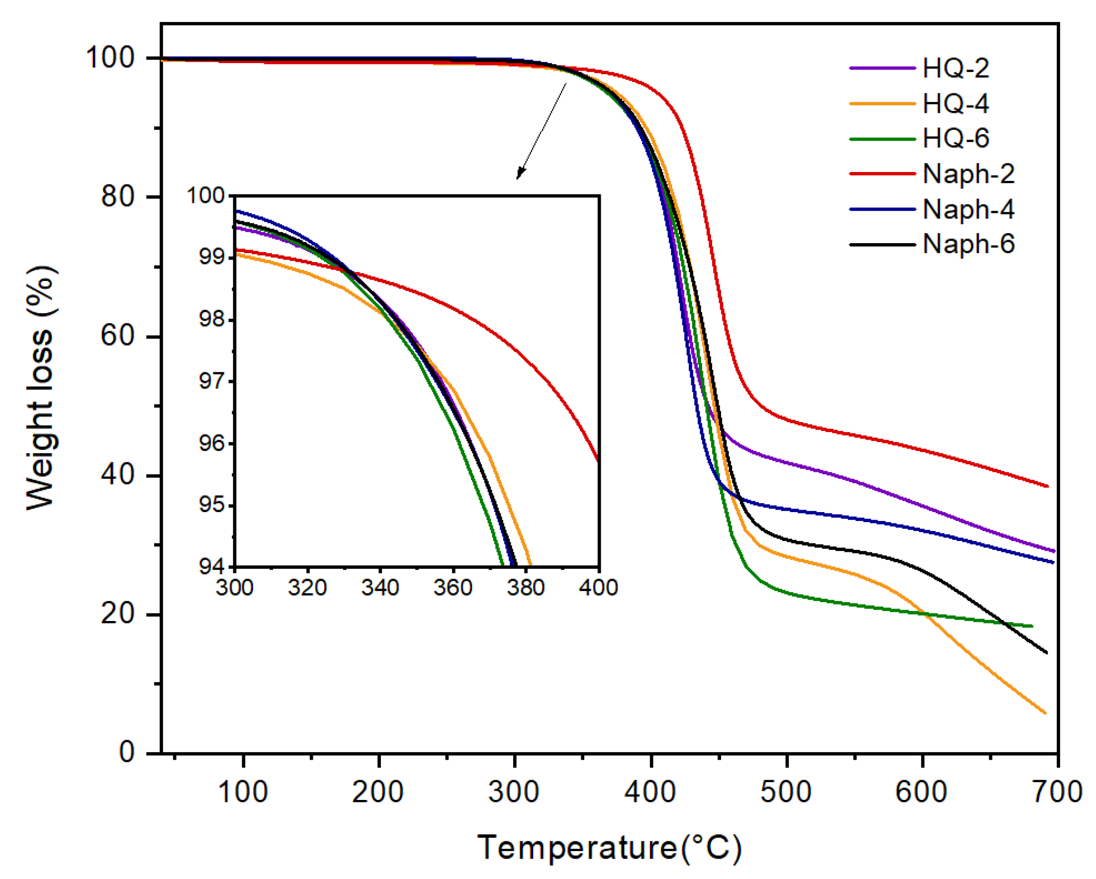 Polymers 11 00992 g004 Polymers 11 00992 g004