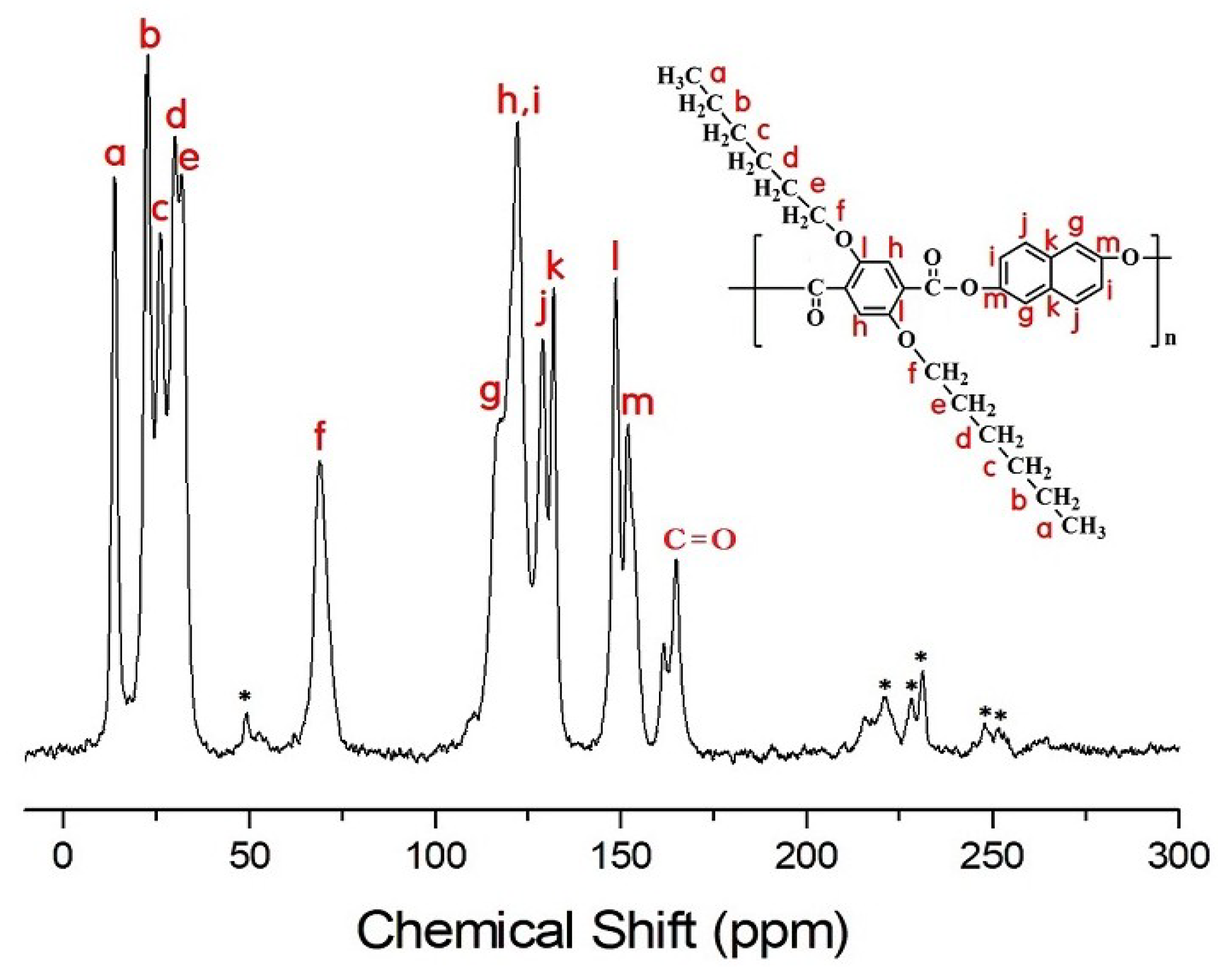 Polymers 11 00992 g010 Polymers 11 00992 g010