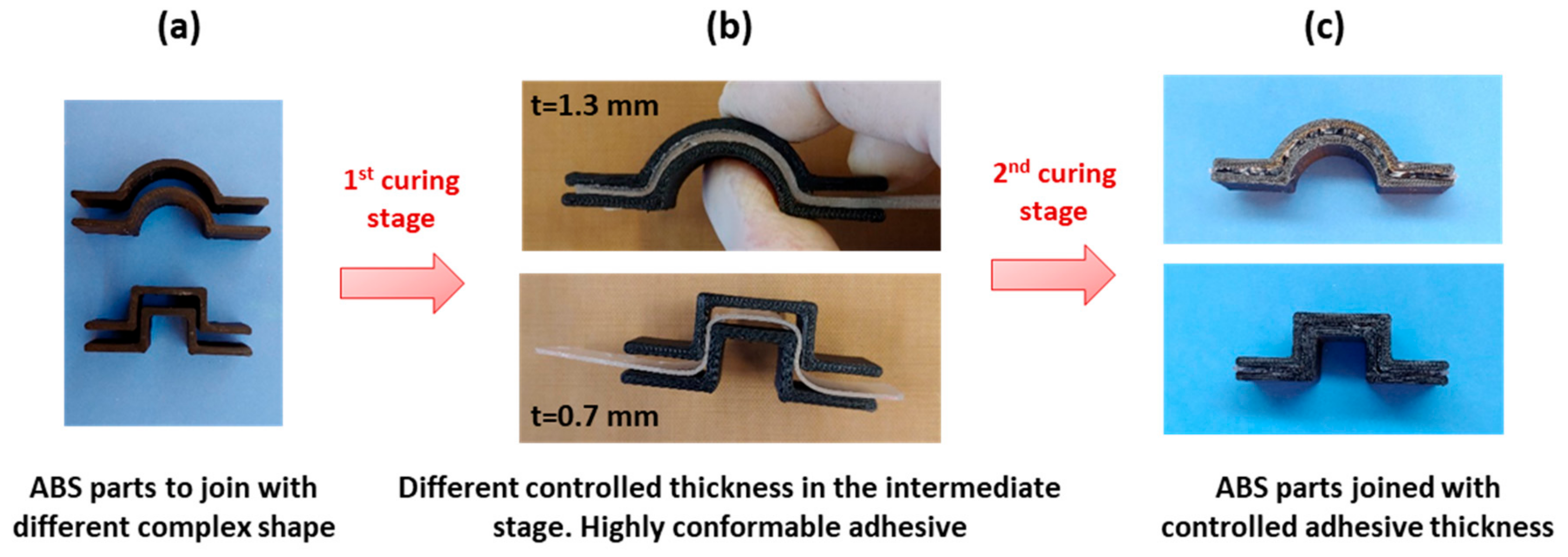 Polymers 11 00997 g009 Polymers 11 00997 g009