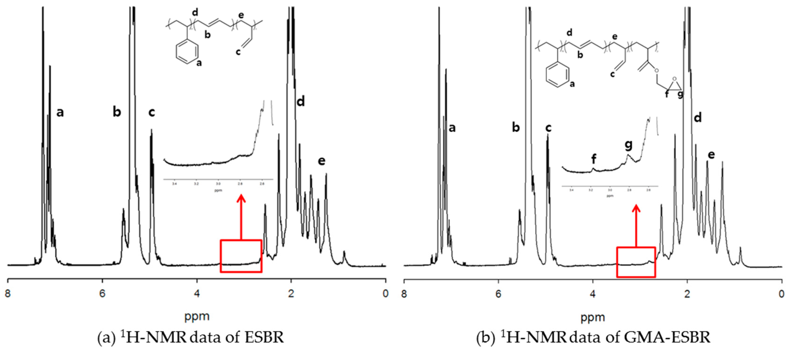 Polymers 11 01000 g001 550