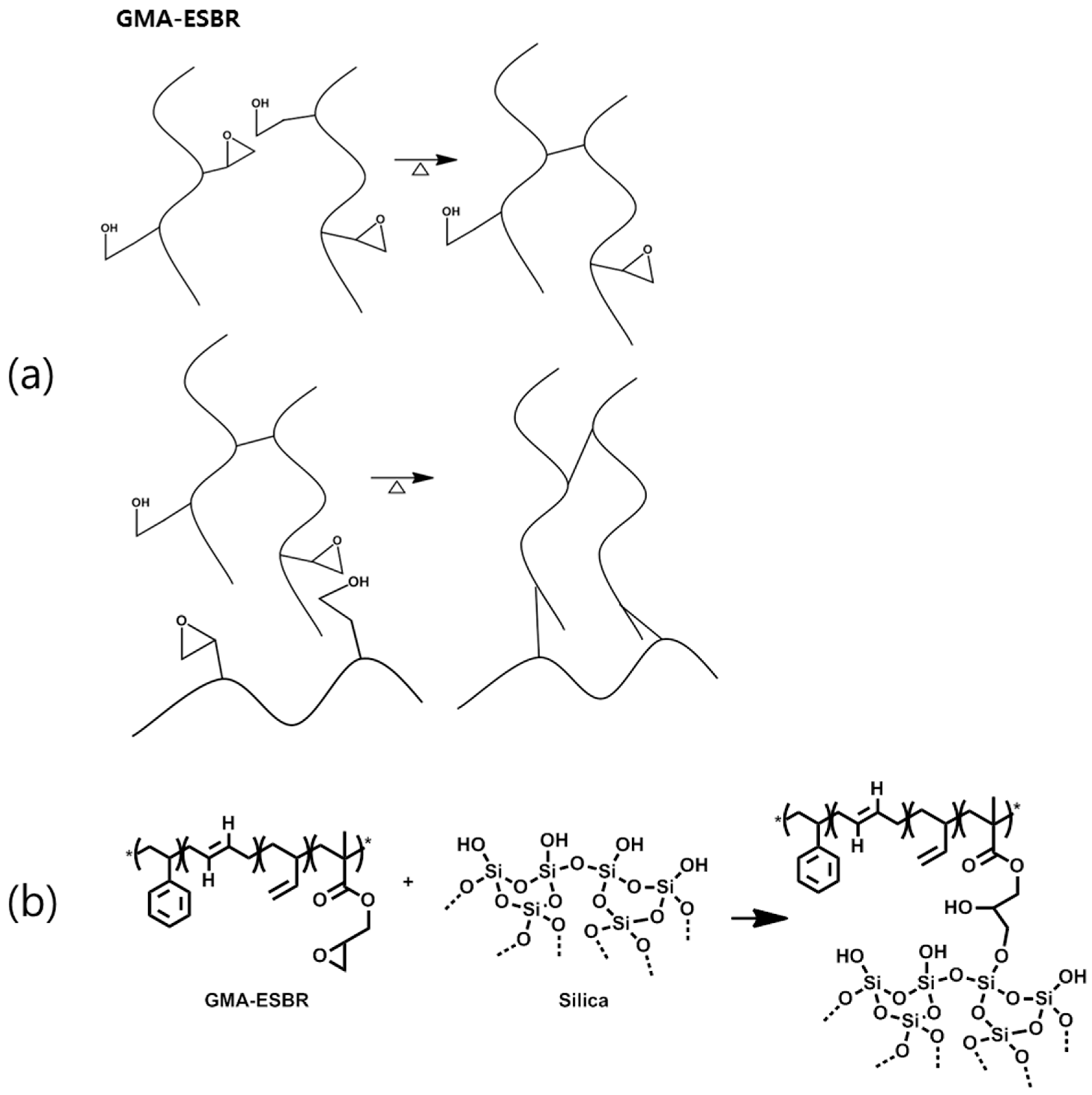 Polymers 11 01000 g002 550