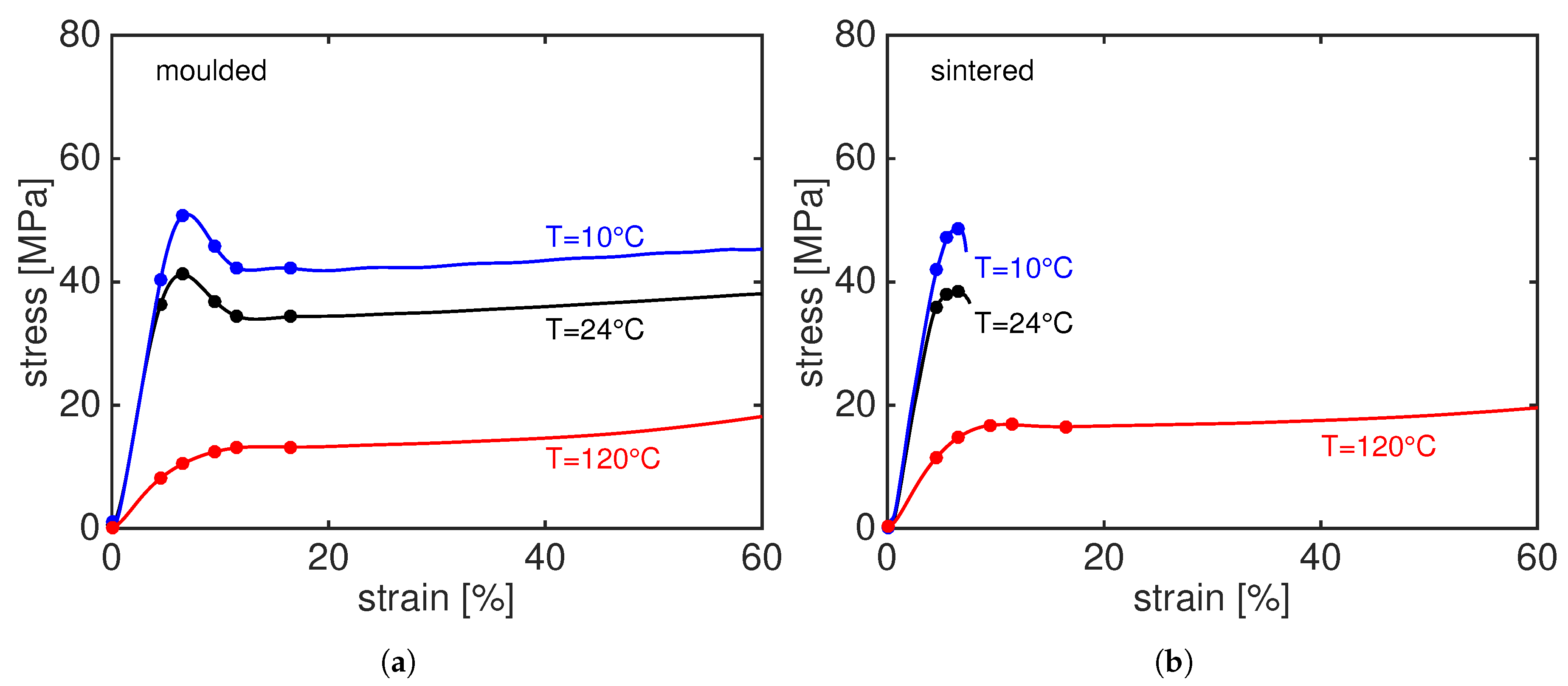 Polymers 11 01001 g005