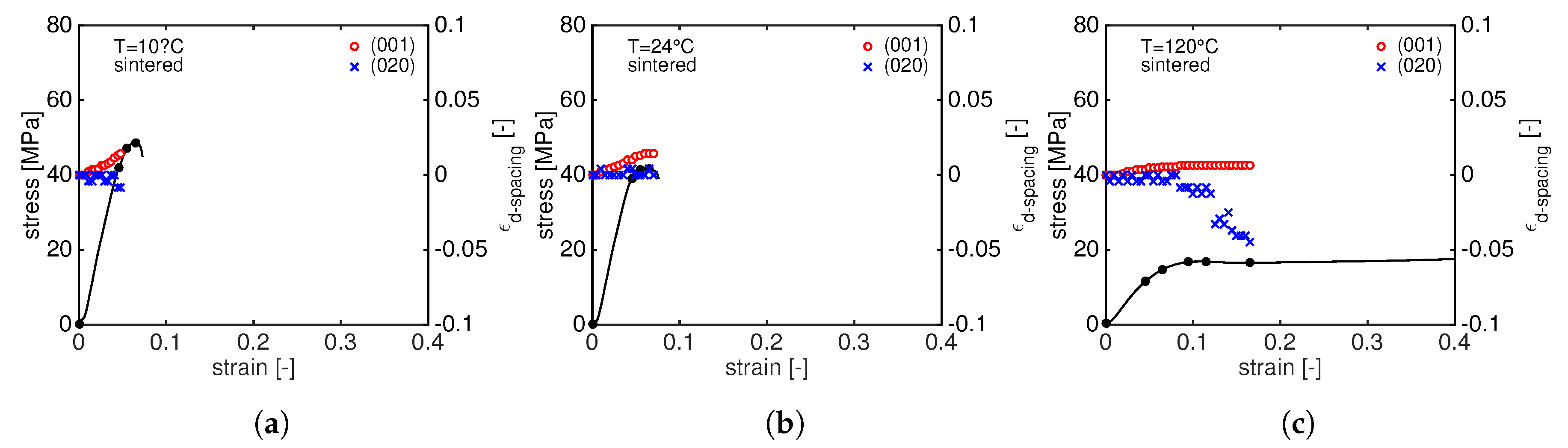Polymers 11 01001 g011
