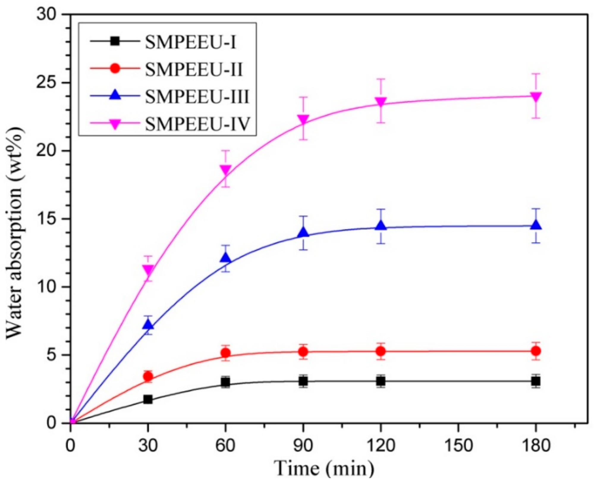 Polymers 11 01002 g008 Polymers 11 01002 g008