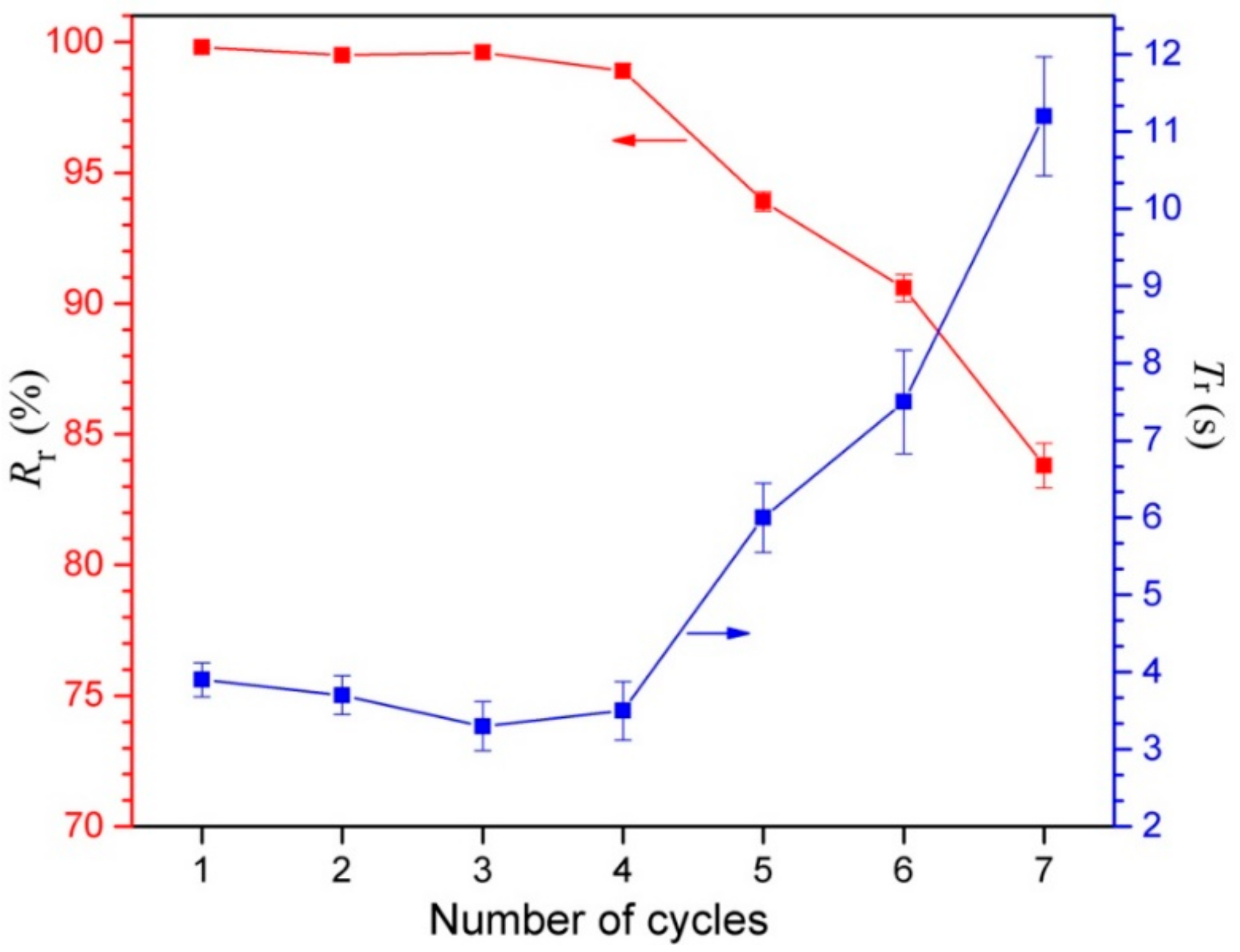 Polymers 11 01002 g011 Polymers 11 01002 g011