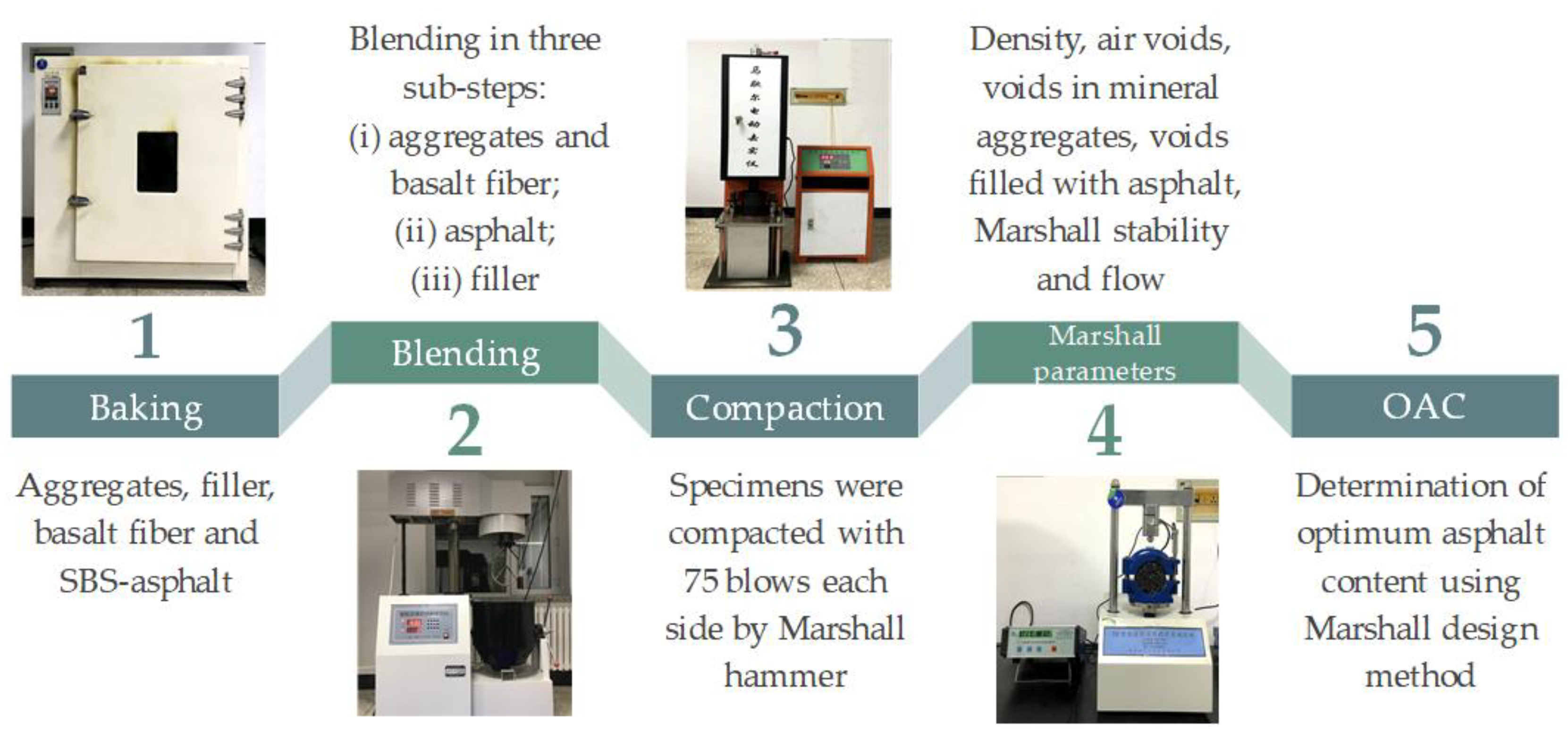 Polymers 11 01006 g002