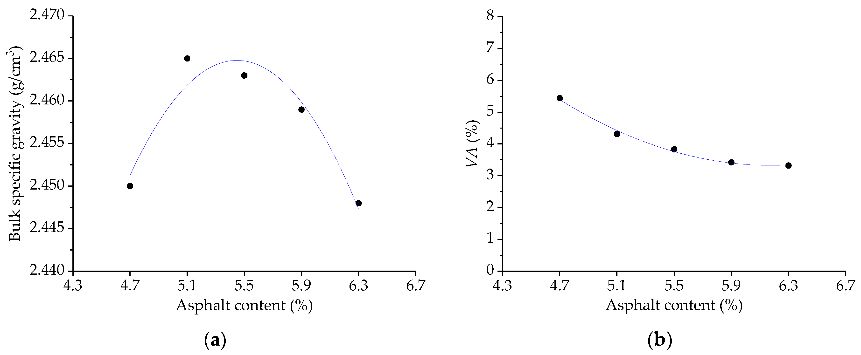 Polymers 11 01006 g008a