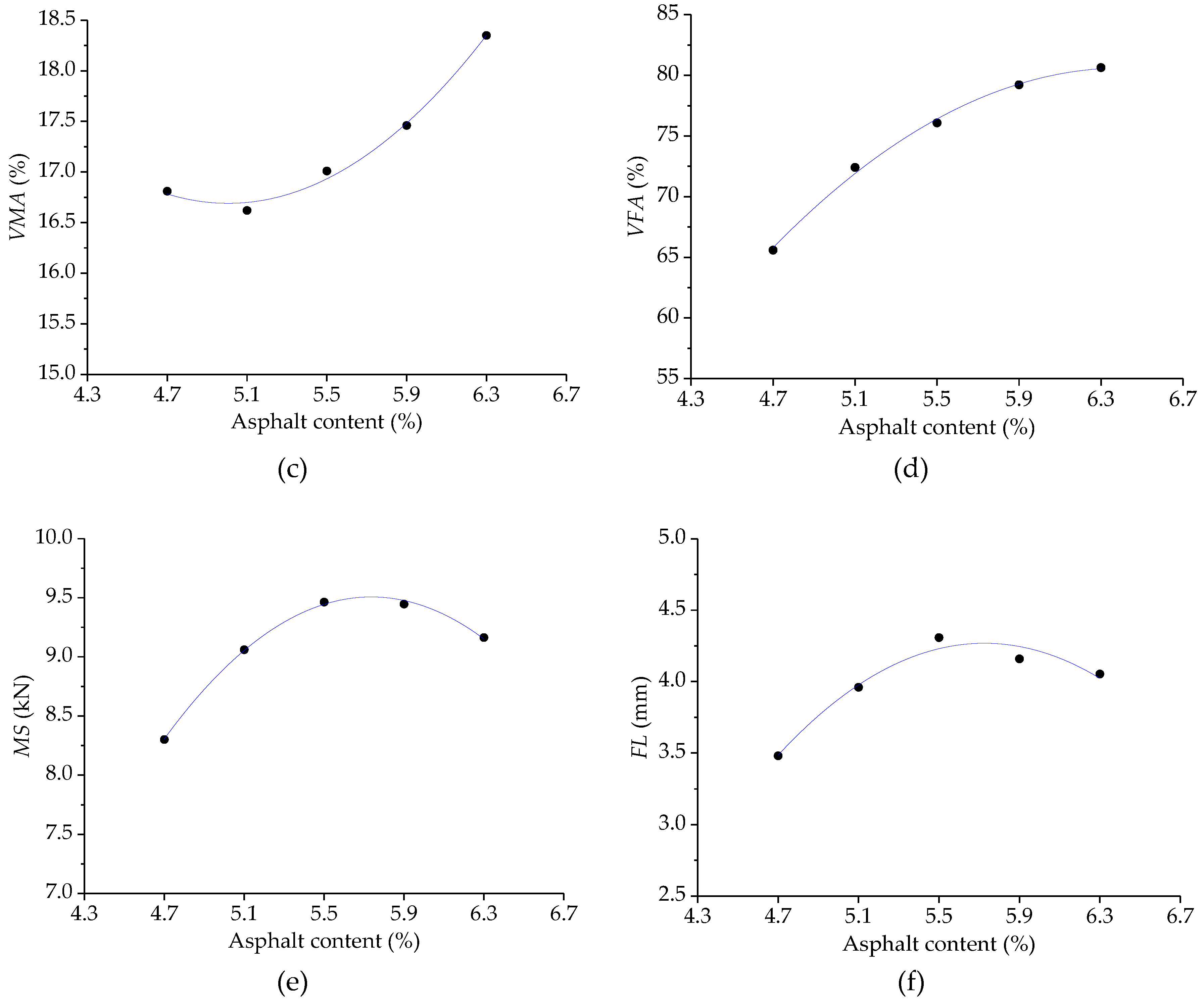 Polymers 11 01006 g008b