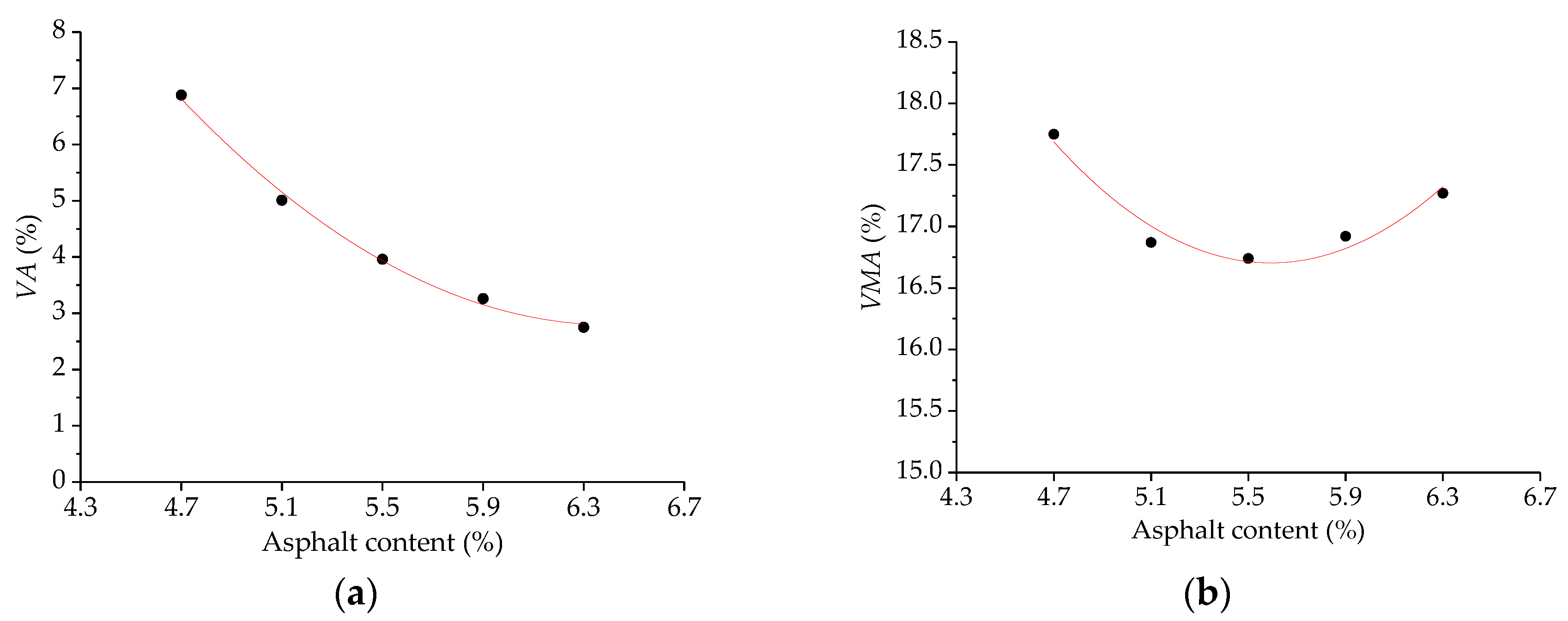 Polymers 11 01006 g009a