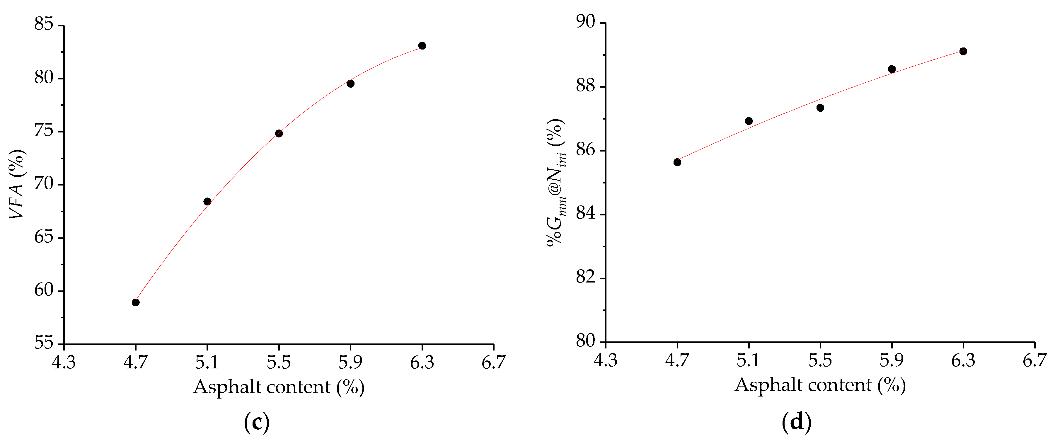 Polymers 11 01006 g009b