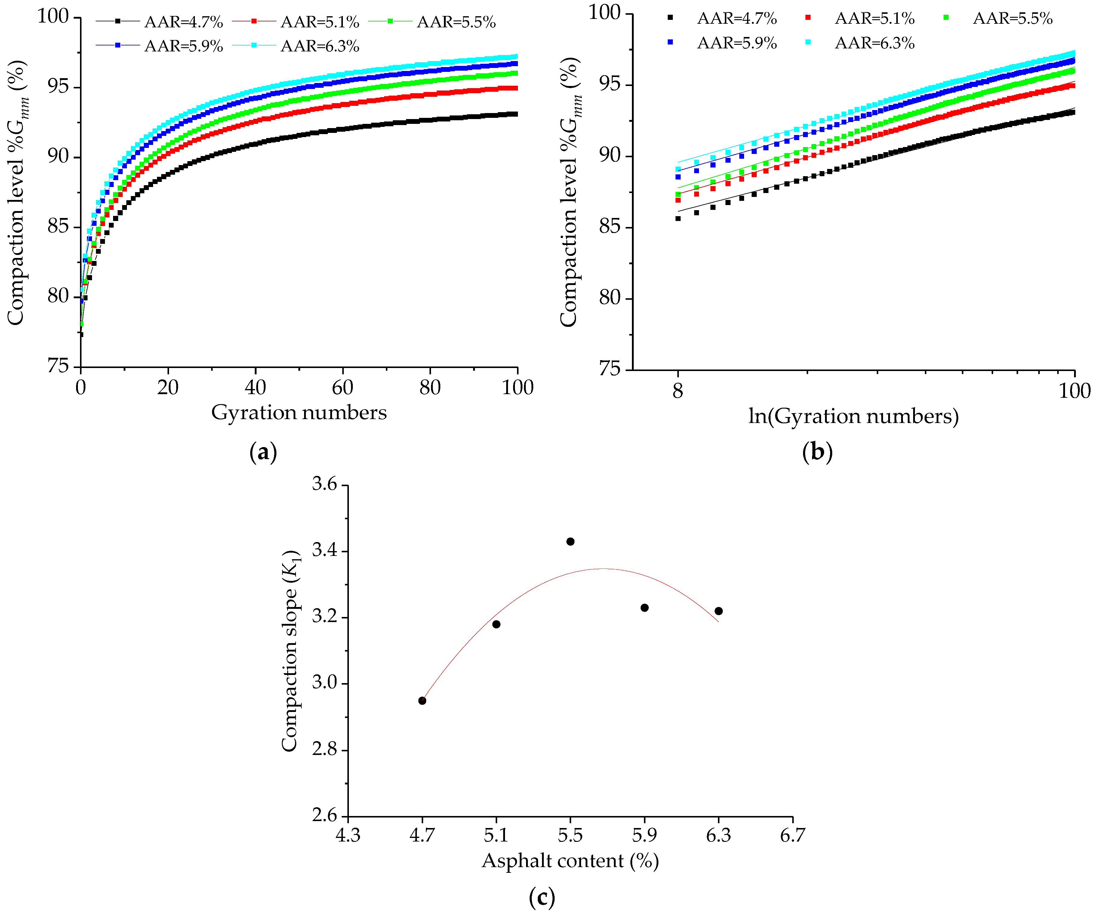 Polymers 11 01006 g010