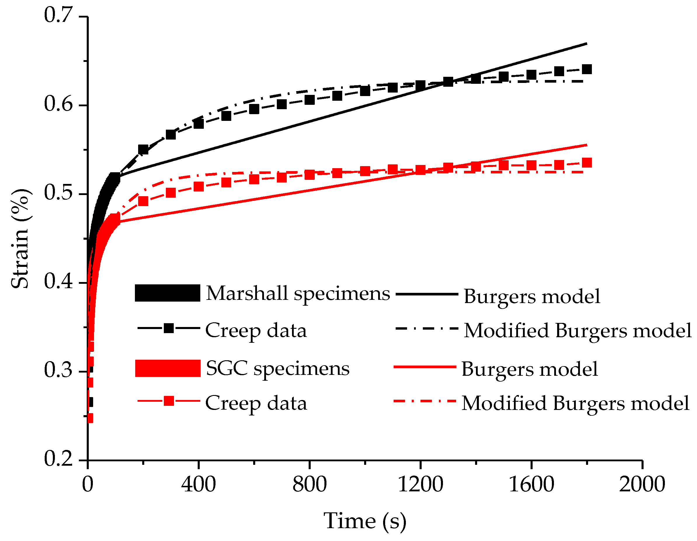 Polymers 11 01006 g011